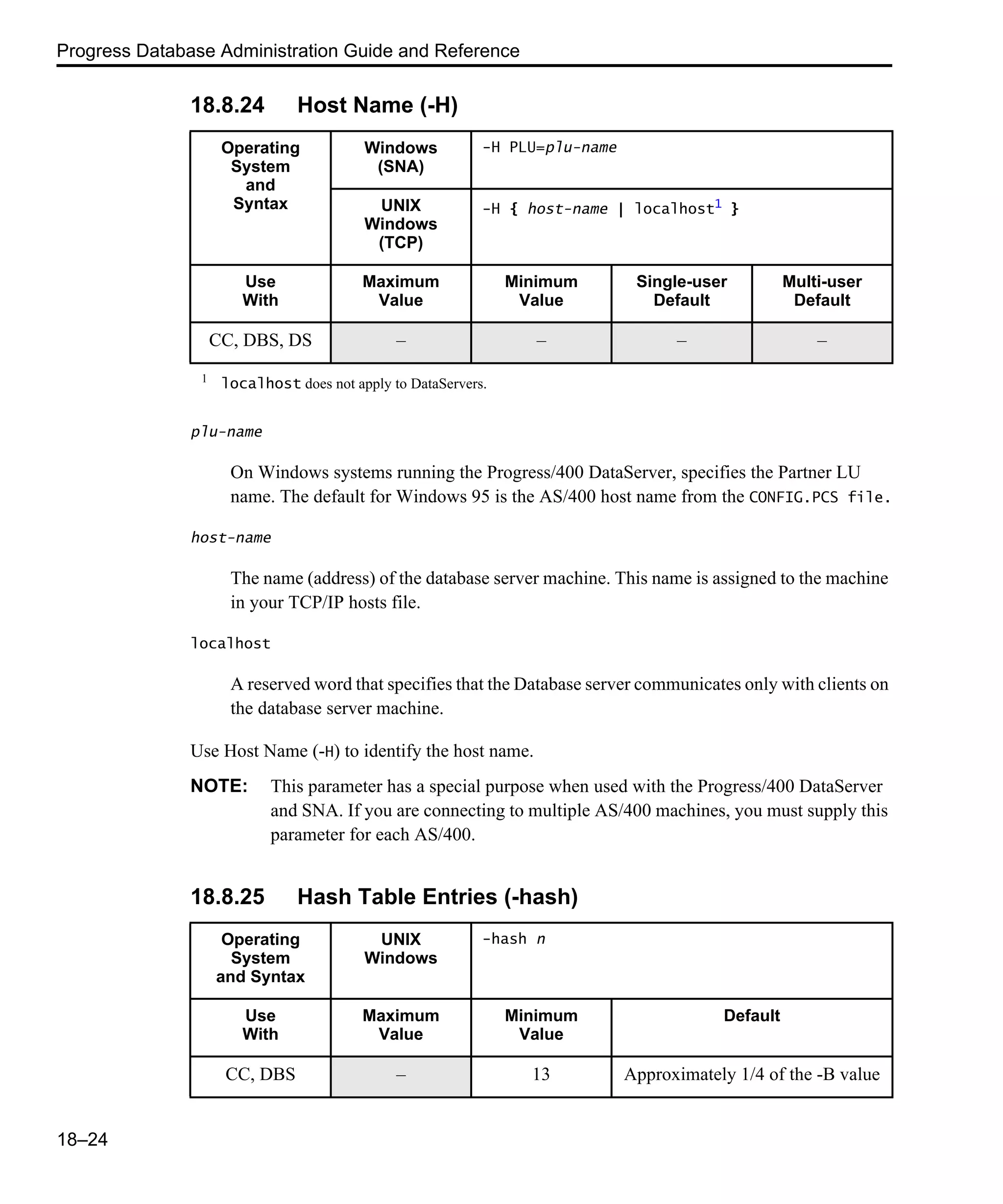 Progress Database Administration Guide and Reference 18–24 18.8.24 Host Name (-H) plu-name On Windows systems running the Progress/400 DataServer, specifies the Partner LU name. The default for Windows 95 is the AS/400 host name from the CONFIG.PCS file. host-name The name (address) of the database server machine. This name is assigned to the machine in your TCP/IP hosts file. localhost A reserved word that specifies that the Database server communicates only with clients on the database server machine. Use Host Name (-H) to identify the host name. NOTE: This parameter has a special purpose when used with the Progress/400 DataServer and SNA. If you are connecting to multiple AS/400 machines, you must supply this parameter for each AS/400. 18.8.25 Hash Table Entries (-hash) Operating System and Syntax Windows (SNA) -H PLU=plu-name UNIX Windows (TCP) -H { host-name | localhost1 } Use With Maximum Value Minimum Value Single-user Default Multi-user Default CC, DBS, DS – – – – 1 localhost does not apply to DataServers. Operating System and Syntax UNIX Windows -hash n Use With Maximum Value Minimum Value Default CC, DBS – 13 Approximately 1/4 of the -B value 