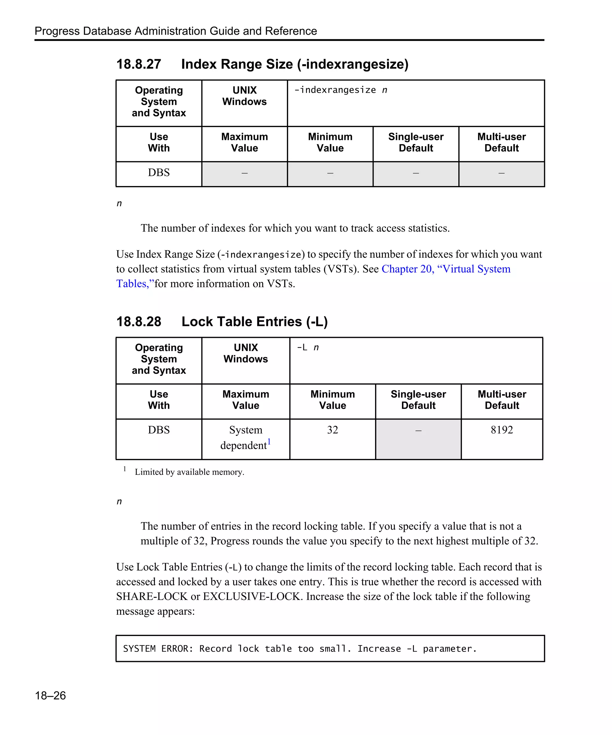 Progress Database Administration Guide and Reference 18–26 18.8.27 Index Range Size (-indexrangesize) n The number of indexes for which you want to track access statistics. Use Index Range Size (-indexrangesize) to specify the number of indexes for which you want to collect statistics from virtual system tables (VSTs). See Chapter 20, “Virtual System Tables,”for more information on VSTs. 18.8.28 Lock Table Entries (-L) n The number of entries in the record locking table. If you specify a value that is not a multiple of 32, Progress rounds the value you specify to the next highest multiple of 32. Use Lock Table Entries (-L) to change the limits of the record locking table. Each record that is accessed and locked by a user takes one entry. This is true whether the record is accessed with SHARE-LOCK or EXCLUSIVE-LOCK. Increase the size of the lock table if the following message appears: Operating System and Syntax UNIX Windows -indexrangesize n Use With Maximum Value Minimum Value Single-user Default Multi-user Default DBS – – – – Operating System and Syntax UNIX Windows -L n Use With Maximum Value Minimum Value Single-user Default Multi-user Default DBS System dependent1 32 – 8192 1 Limited by available memory. SYSTEM ERROR: Record lock table too small. Increase -L parameter. 