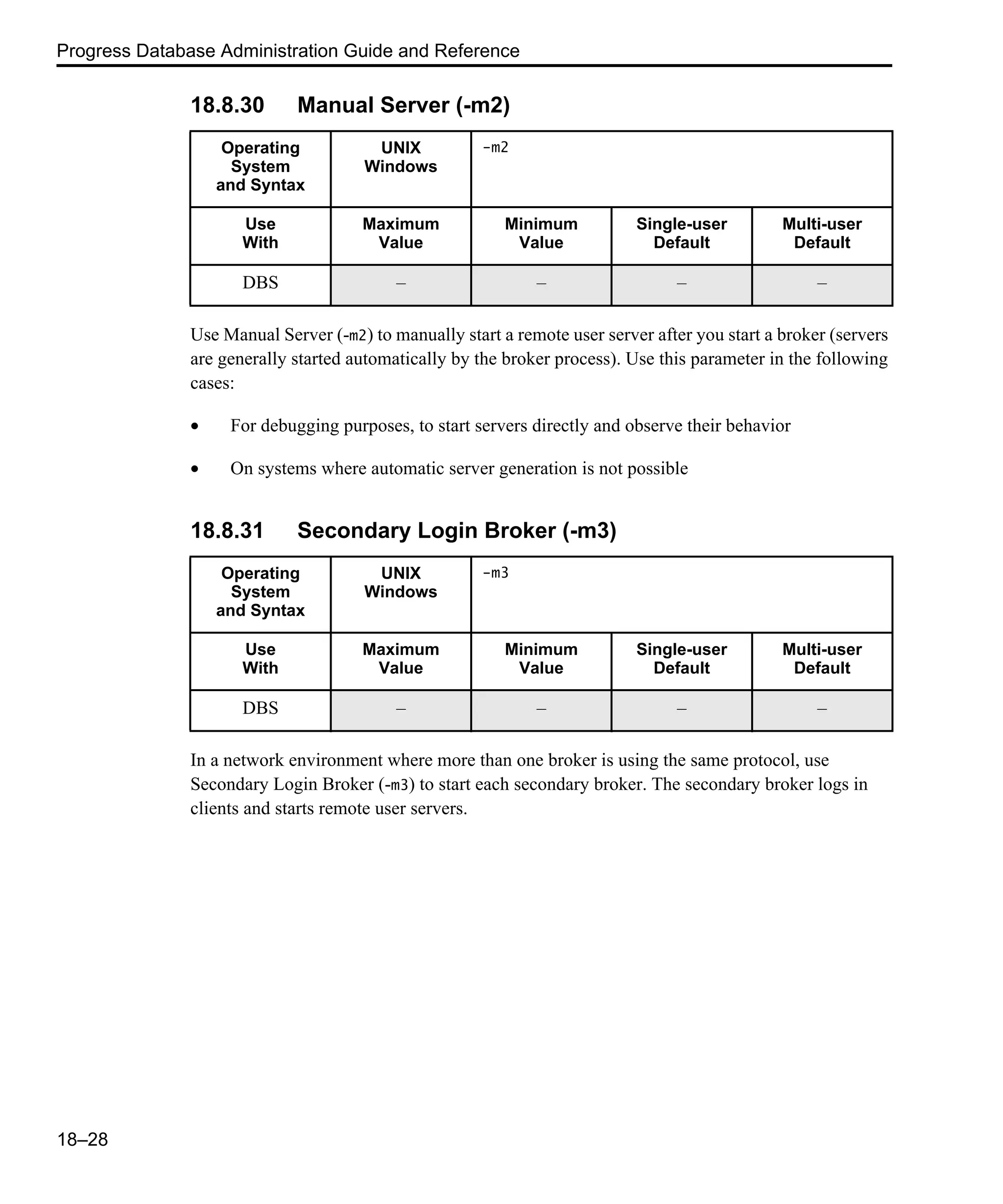 Progress Database Administration Guide and Reference 18–28 18.8.30 Manual Server (-m2) Use Manual Server (-m2) to manually start a remote user server after you start a broker (servers are generally started automatically by the broker process). Use this parameter in the following cases: • For debugging purposes, to start servers directly and observe their behavior • On systems where automatic server generation is not possible 18.8.31 Secondary Login Broker (-m3) In a network environment where more than one broker is using the same protocol, use Secondary Login Broker (-m3) to start each secondary broker. The secondary broker logs in clients and starts remote user servers. Operating System and Syntax UNIX Windows -m2 Use With Maximum Value Minimum Value Single-user Default Multi-user Default DBS – – – – Operating System and Syntax UNIX Windows -m3 Use With Maximum Value Minimum Value Single-user Default Multi-user Default DBS – – – – 