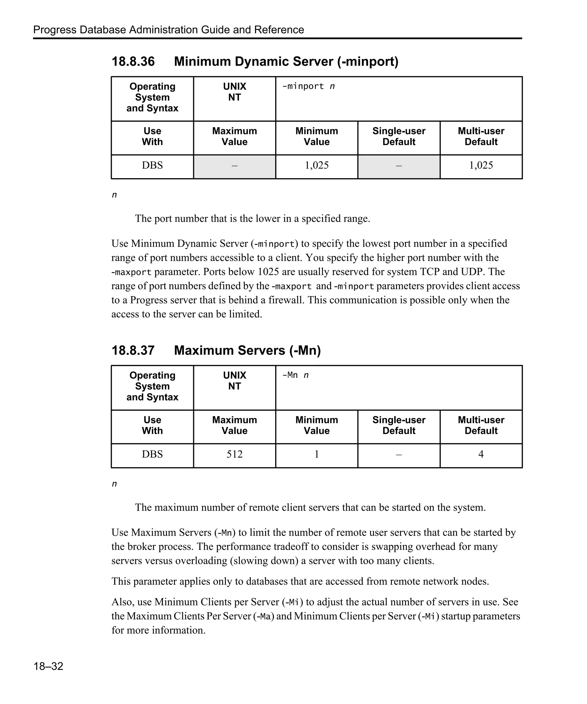 Progress Database Administration Guide and Reference 18–32 18.8.36 Minimum Dynamic Server (-minport) n The port number that is the lower in a specified range. Use Minimum Dynamic Server (-minport) to specify the lowest port number in a specified range of port numbers accessible to a client. You specify the higher port number with the -maxport parameter. Ports below 1025 are usually reserved for system TCP and UDP. The range of port numbers defined by the -maxport and -minport parameters provides client access to a Progress server that is behind a firewall. This communication is possible only when the access to the server can be limited. 18.8.37 Maximum Servers (-Mn) n The maximum number of remote client servers that can be started on the system. Use Maximum Servers (-Mn) to limit the number of remote user servers that can be started by the broker process. The performance tradeoff to consider is swapping overhead for many servers versus overloading (slowing down) a server with too many clients. This parameter applies only to databases that are accessed from remote network nodes. Also, use Minimum Clients per Server (-Mi) to adjust the actual number of servers in use. See the Maximum Clients Per Server (-Ma) and Minimum Clients per Server (-Mi) startup parameters for more information. Operating System and Syntax UNIX NT -minport n Use With Maximum Value Minimum Value Single-user Default Multi-user Default DBS – 1,025 – 1,025 Operating System and Syntax UNIX NT -Mn n Use With Maximum Value Minimum Value Single-user Default Multi-user Default DBS 512 1 – 4 
