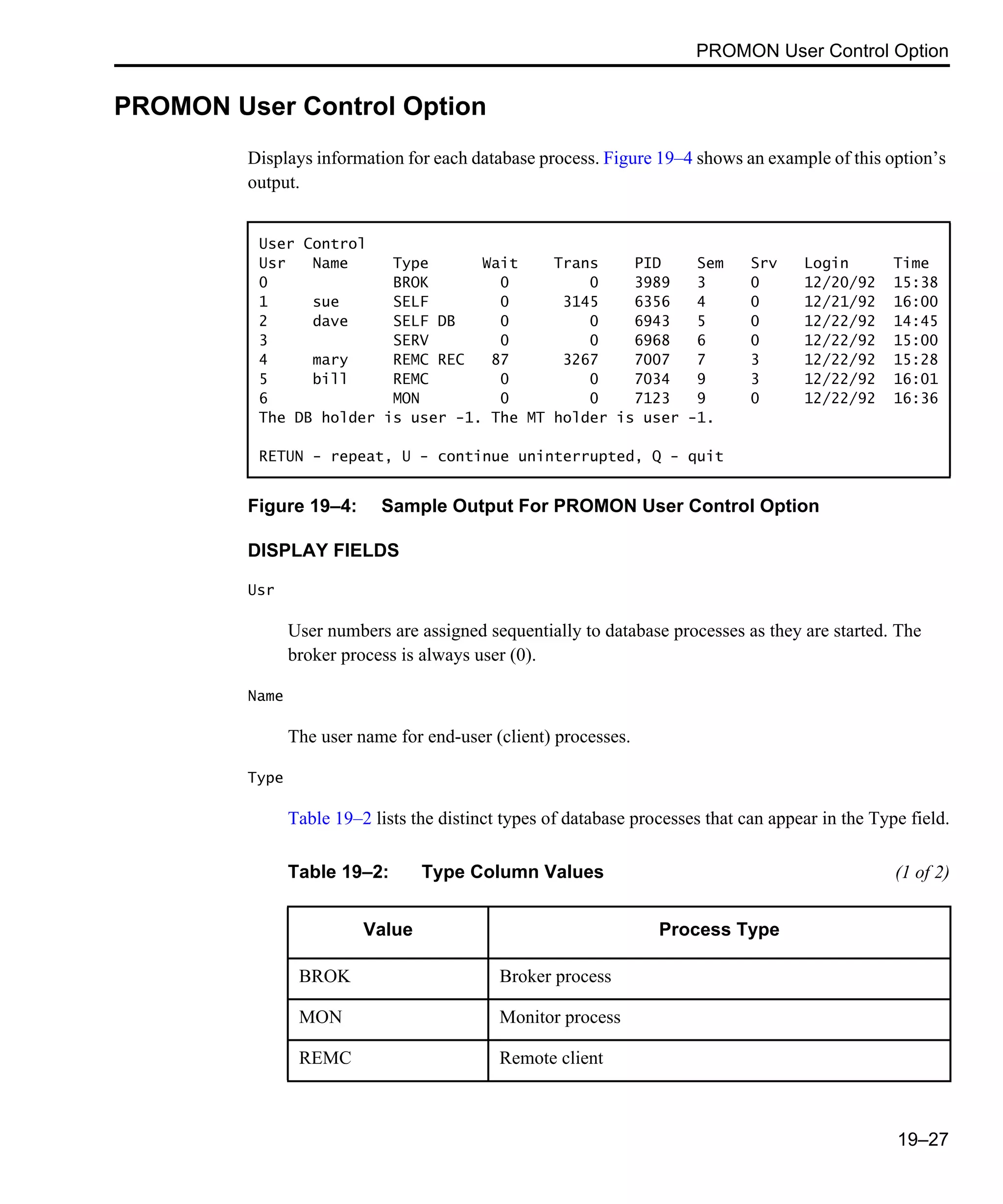 PROMON User Control Option 19–27 PROMON User Control Option Displays information for each database process. Figure 19–4 shows an example of this option’s output. Figure 19–4: Sample Output For PROMON User Control Option DISPLAY FIELDS Usr User numbers are assigned sequentially to database processes as they are started. The broker process is always user (0). Name The user name for end-user (client) processes. Type Table 19–2 lists the distinct types of database processes that can appear in the Type field. User Control Usr Name Type Wait Trans PID Sem Srv Login Time 0 BROK 0 0 3989 3 0 12/20/92 15:38 1 sue SELF 0 3145 6356 4 0 12/21/92 16:00 2 dave SELF DB 0 0 6943 5 0 12/22/92 14:45 3 SERV 0 0 6968 6 0 12/22/92 15:00 4 mary REMC REC 87 3267 7007 7 3 12/22/92 15:28 5 bill REMC 0 0 7034 9 3 12/22/92 16:01 6 MON 0 0 7123 9 0 12/22/92 16:36 The DB holder is user -1. The MT holder is user -1. RETUN - repeat, U - continue uninterrupted, Q - quit Table 19–2: Type Column Values (1 of 2) Value Process Type BROK Broker process MON Monitor process REMC Remote client 
