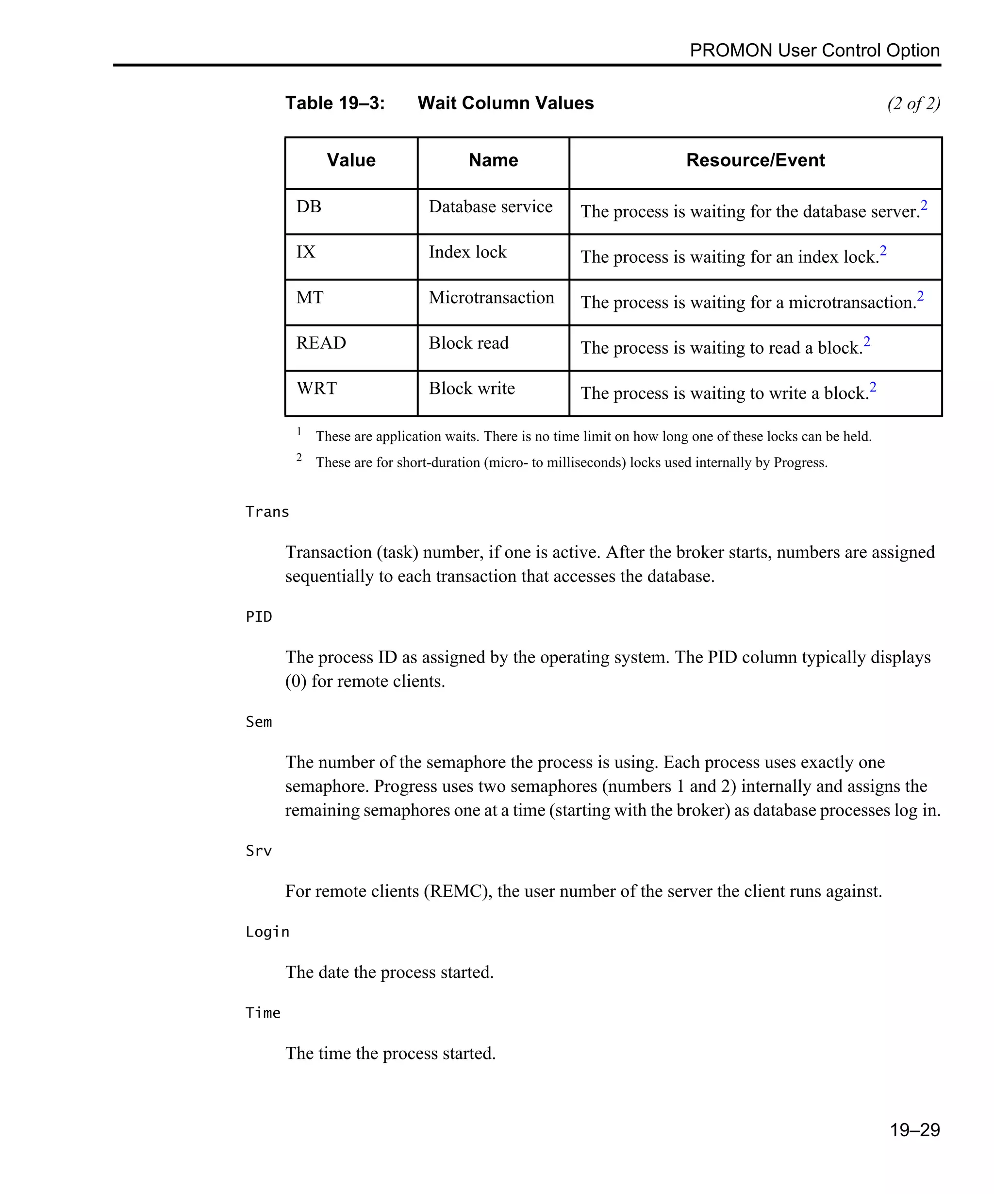 PROMON User Control Option 19–29 Trans Transaction (task) number, if one is active. After the broker starts, numbers are assigned sequentially to each transaction that accesses the database. PID The process ID as assigned by the operating system. The PID column typically displays (0) for remote clients. Sem The number of the semaphore the process is using. Each process uses exactly one semaphore. Progress uses two semaphores (numbers 1 and 2) internally and assigns the remaining semaphores one at a time (starting with the broker) as database processes log in. Srv For remote clients (REMC), the user number of the server the client runs against. Login The date the process started. Time The time the process started. DB Database service The process is waiting for the database server.2 IX Index lock The process is waiting for an index lock.2 MT Microtransaction The process is waiting for a microtransaction.2 READ Block read The process is waiting to read a block.2 WRT Block write The process is waiting to write a block.2 1 These are application waits. There is no time limit on how long one of these locks can be held. 2 These are for short-duration (micro- to milliseconds) locks used internally by Progress. Table 19–3: Wait Column Values (2 of 2) Value Name Resource/Event 