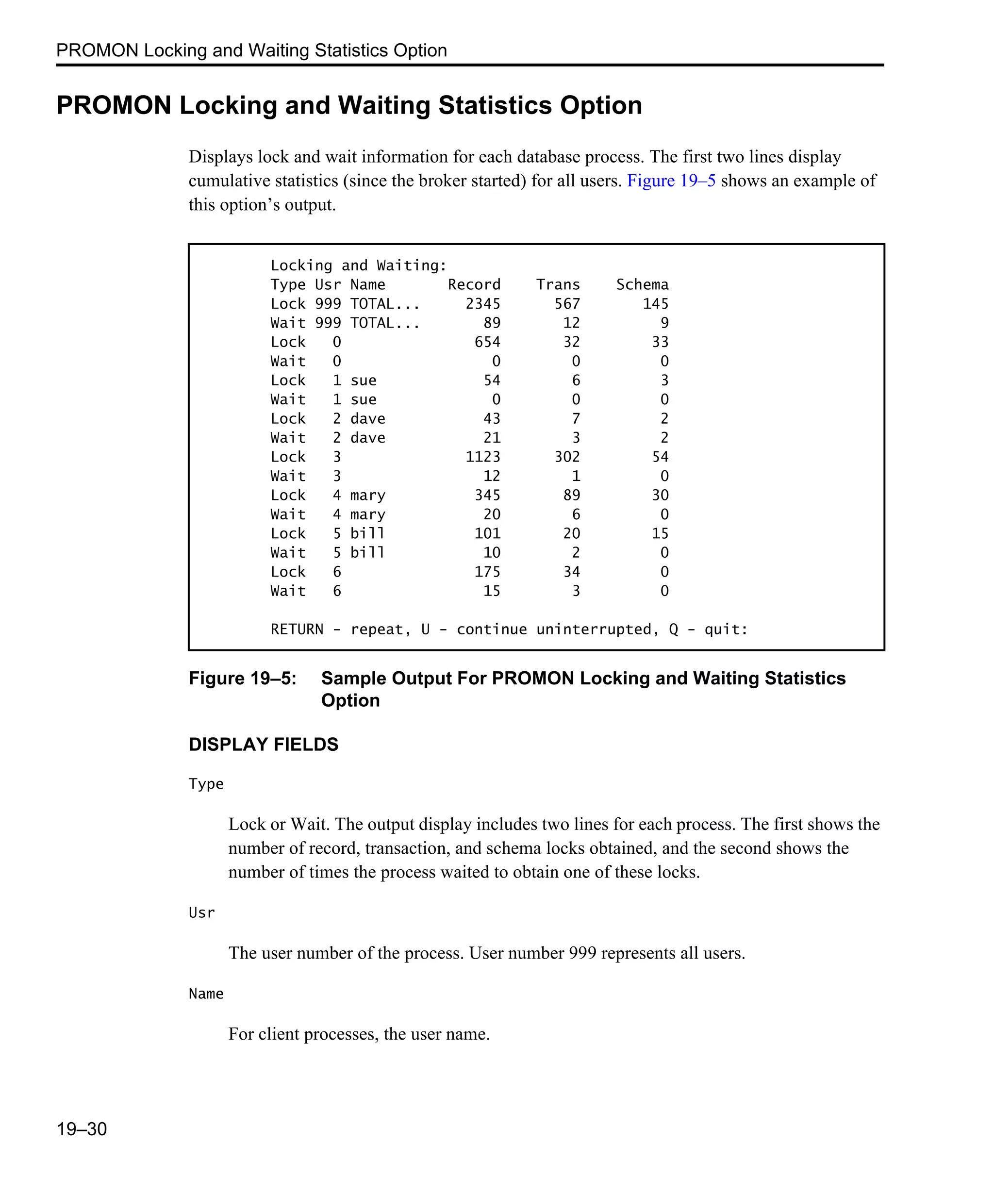PROMON Locking and Waiting Statistics Option 19–30 PROMON Locking and Waiting Statistics Option Displays lock and wait information for each database process. The first two lines display cumulative statistics (since the broker started) for all users. Figure 19–5 shows an example of this option’s output. Figure 19–5: Sample Output For PROMON Locking and Waiting Statistics Option DISPLAY FIELDS Type Lock or Wait. The output display includes two lines for each process. The first shows the number of record, transaction, and schema locks obtained, and the second shows the number of times the process waited to obtain one of these locks. Usr The user number of the process. User number 999 represents all users. Name For client processes, the user name. Locking and Waiting: Type Usr Name Record Trans Schema Lock 999 TOTAL... 2345 567 145 Wait 999 TOTAL... 89 12 9 Lock 0 654 32 33 Wait 0 0 0 0 Lock 1 sue 54 6 3 Wait 1 sue 0 0 0 Lock 2 dave 43 7 2 Wait 2 dave 21 3 2 Lock 3 1123 302 54 Wait 3 12 1 0 Lock 4 mary 345 89 30 Wait 4 mary 20 6 0 Lock 5 bill 101 20 15 Wait 5 bill 10 2 0 Lock 6 175 34 0 Wait 6 15 3 0 RETURN - repeat, U - continue uninterrupted, Q - quit: 