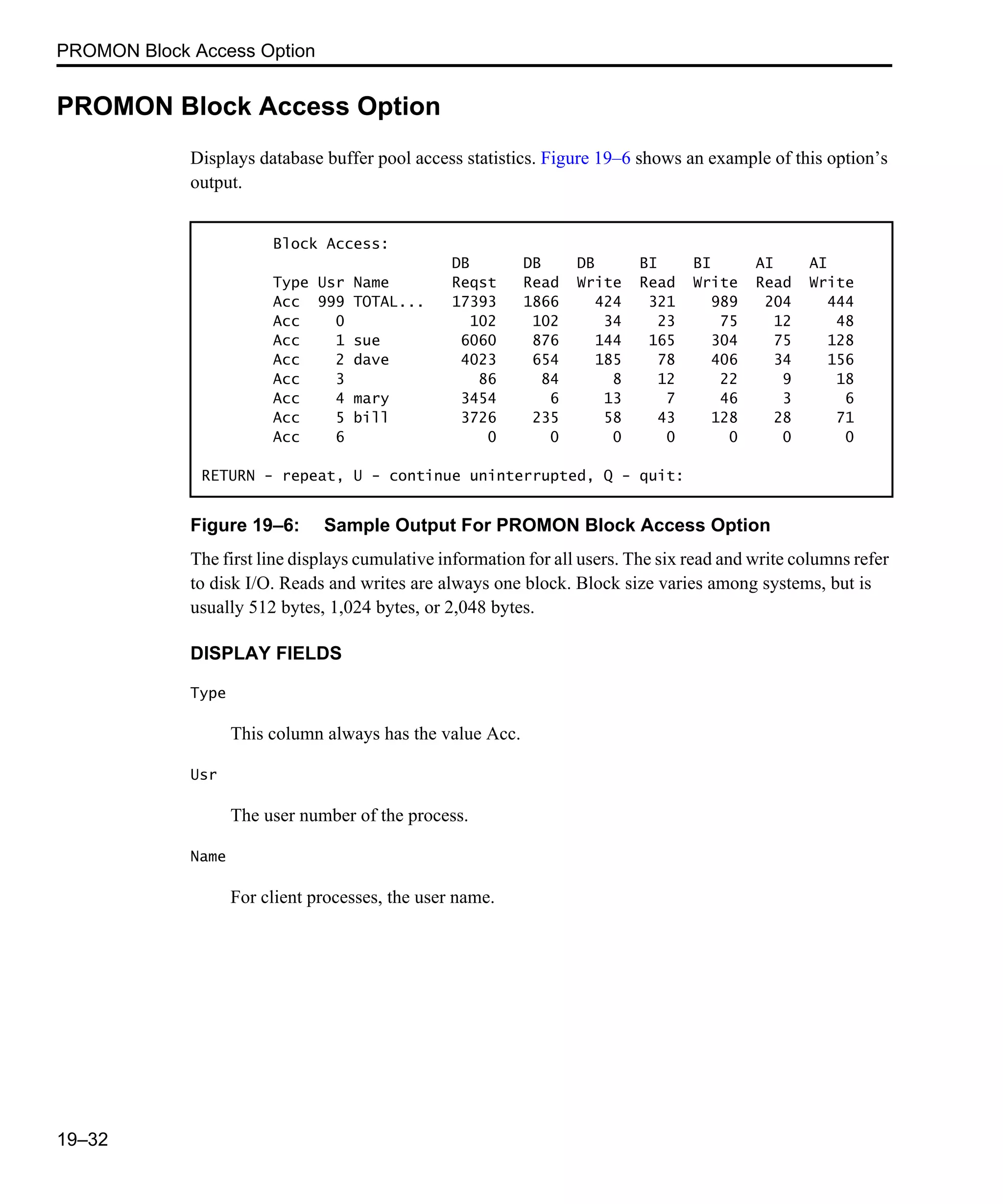PROMON Block Access Option 19–32 PROMON Block Access Option Displays database buffer pool access statistics. Figure 19–6 shows an example of this option’s output. Figure 19–6: Sample Output For PROMON Block Access Option The first line displays cumulative information for all users. The six read and write columns refer to disk I/O. Reads and writes are always one block. Block size varies among systems, but is usually 512 bytes, 1,024 bytes, or 2,048 bytes. DISPLAY FIELDS Type This column always has the value Acc. Usr The user number of the process. Name For client processes, the user name. Block Access: DB DB DB BI BI AI AI Type Usr Name Reqst Read Write Read Write Read Write Acc 999 TOTAL... 17393 1866 424 321 989 204 444 Acc 0 102 102 34 23 75 12 48 Acc 1 sue 6060 876 144 165 304 75 128 Acc 2 dave 4023 654 185 78 406 34 156 Acc 3 86 84 8 12 22 9 18 Acc 4 mary 3454 6 13 7 46 3 6 Acc 5 bill 3726 235 58 43 128 28 71 Acc 6 0 0 0 0 0 0 0 RETURN - repeat, U - continue uninterrupted, Q - quit: 