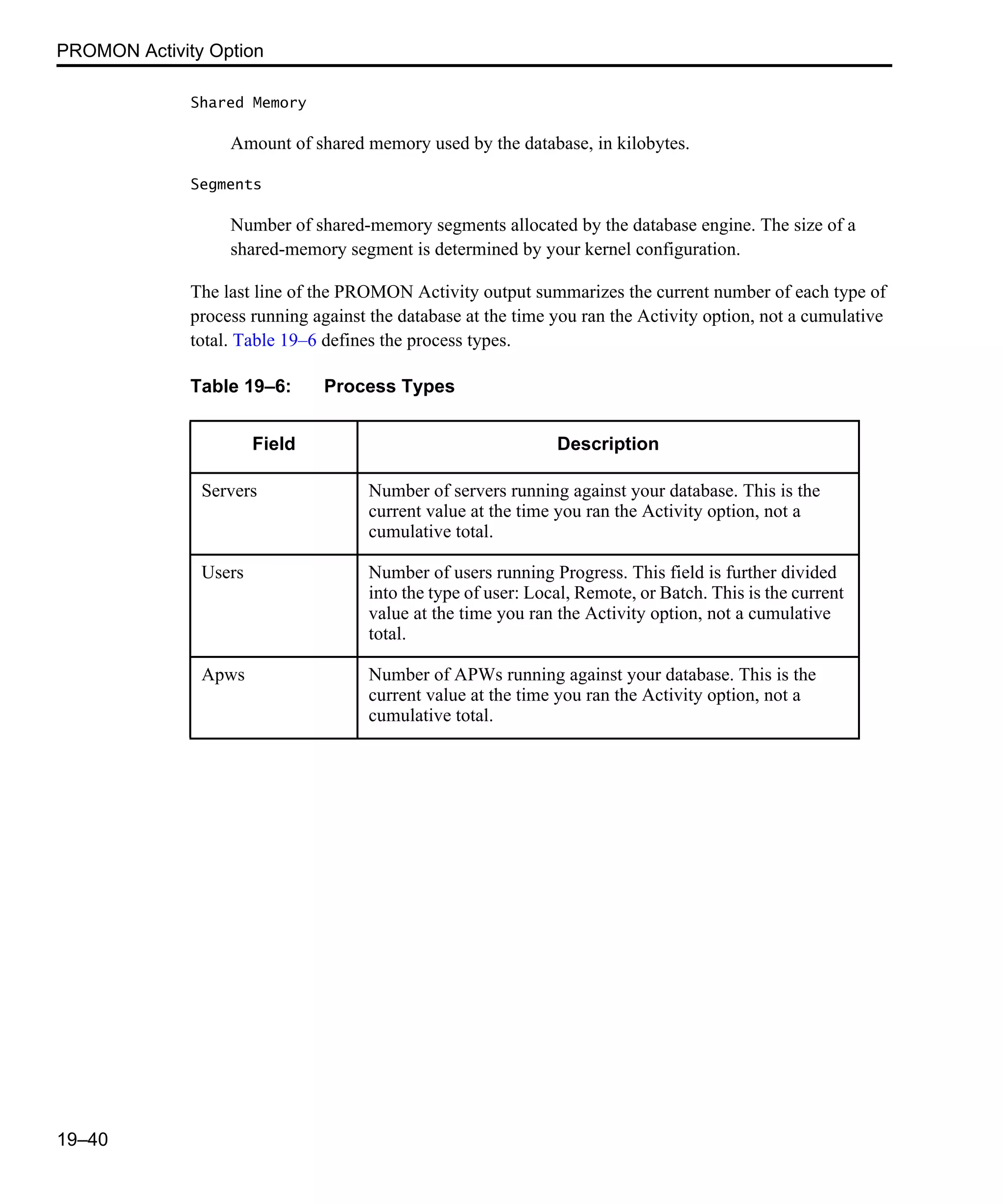 PROMON Activity Option 19–40 Shared Memory Amount of shared memory used by the database, in kilobytes. Segments Number of shared-memory segments allocated by the database engine. The size of a shared-memory segment is determined by your kernel configuration. The last line of the PROMON Activity output summarizes the current number of each type of process running against the database at the time you ran the Activity option, not a cumulative total. Table 19–6 defines the process types. Table 19–6: Process Types Field Description Servers Number of servers running against your database. This is the current value at the time you ran the Activity option, not a cumulative total. Users Number of users running Progress. This field is further divided into the type of user: Local, Remote, or Batch. This is the current value at the time you ran the Activity option, not a cumulative total. Apws Number of APWs running against your database. This is the current value at the time you ran the Activity option, not a cumulative total. 