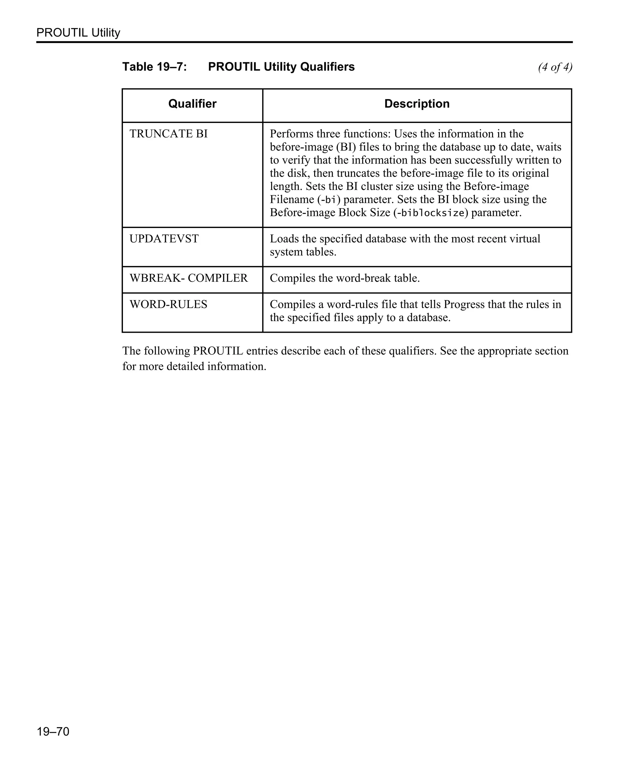 PROUTIL Utility 19–70 The following PROUTIL entries describe each of these qualifiers. See the appropriate section for more detailed information. TRUNCATE BI Performs three functions: Uses the information in the before-image (BI) files to bring the database up to date, waits to verify that the information has been successfully written to the disk, then truncates the before-image file to its original length. Sets the BI cluster size using the Before-image Filename (-bi) parameter. Sets the BI block size using the Before-image Block Size (-biblocksize) parameter. UPDATEVST Loads the specified database with the most recent virtual system tables. WBREAK- COMPILER Compiles the word-break table. WORD-RULES Compiles a word-rules file that tells Progress that the rules in the specified files apply to a database. Table 19–7: PROUTIL Utility Qualifiers (4 of 4) Qualifier Description 