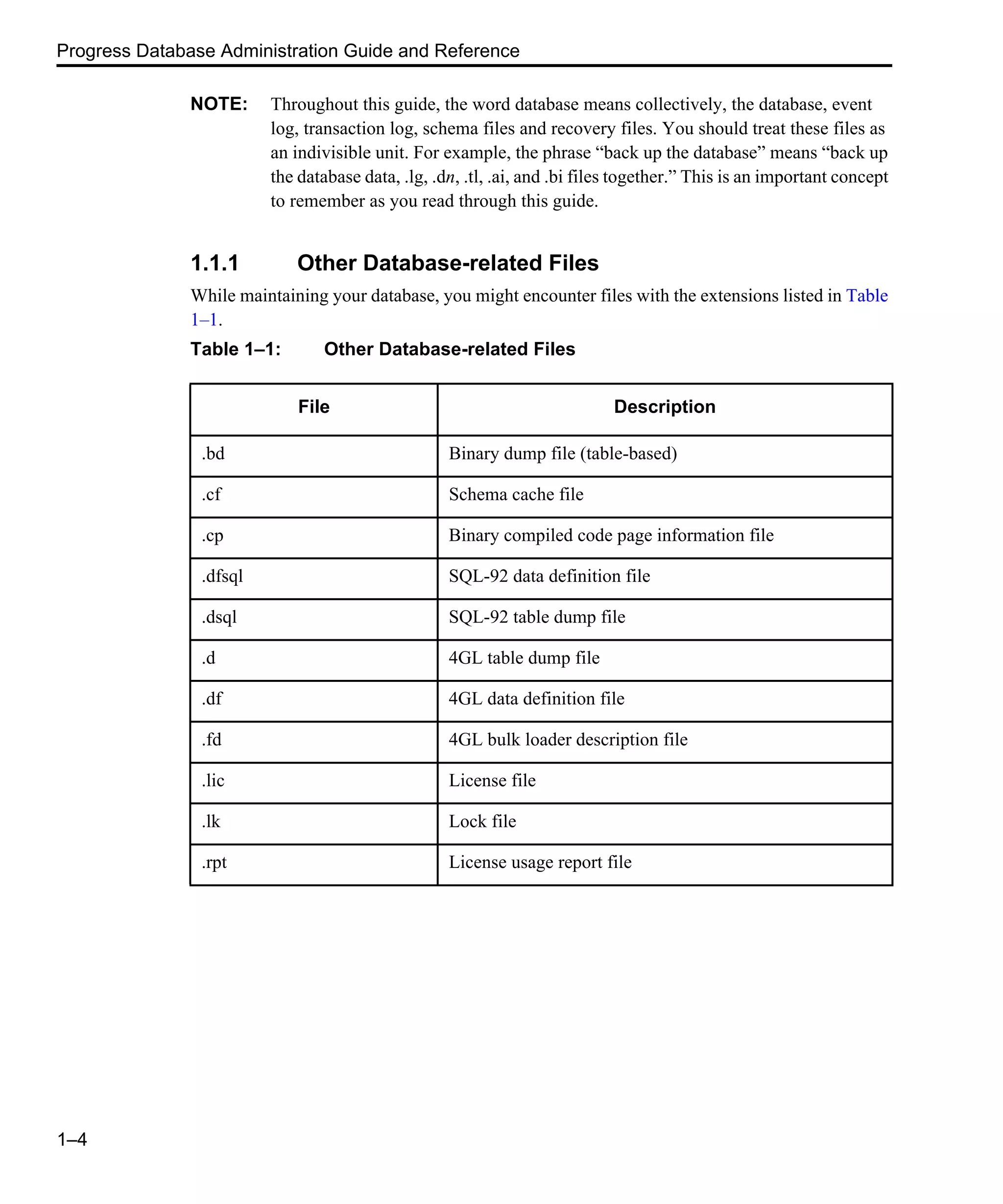 Progress Database Administration Guide and Reference 1–4 NOTE: Throughout this guide, the word database means collectively, the database, event log, transaction log, schema files and recovery files. You should treat these files as an indivisible unit. For example, the phrase “back up the database” means “back up the database data, .lg, .dn, .tl, .ai, and .bi files together.” This is an important concept to remember as you read through this guide. 1.1.1 Other Database-related Files While maintaining your database, you might encounter files with the extensions listed in Table 1–1. Table 1–1: Other Database-related Files File Description .bd Binary dump file (table-based) .cf Schema cache file .cp Binary compiled code page information file .dfsql SQL-92 data definition file .dsql SQL-92 table dump file .d 4GL table dump file .df 4GL data definition file .fd 4GL bulk loader description file .lic License file .lk Lock file .rpt License usage report file 