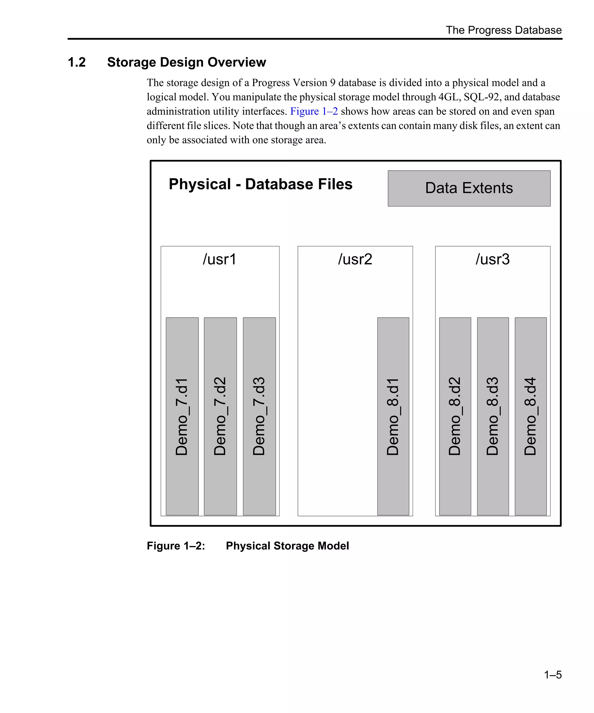 The Progress Database 1–5 1.2 Storage Design Overview The storage design of a Progress Version 9 database is divided into a physical model and a logical model. You manipulate the physical storage model through 4GL, SQL-92, and database administration utility interfaces. Figure 1–2 shows how areas can be stored on and even span different file slices. Note that though an area’s extents can contain many disk files, an extent can only be associated with one storage area. Figure 1–2: Physical Storage Model Physical - Database Files Data Extents /usr1 Demo_7.d1 Demo_7.d2 Demo_7.d3 /usr2 Demo_8.d1 /usr3 Demo_8.d2 Demo_8.d3 Demo_8.d4 