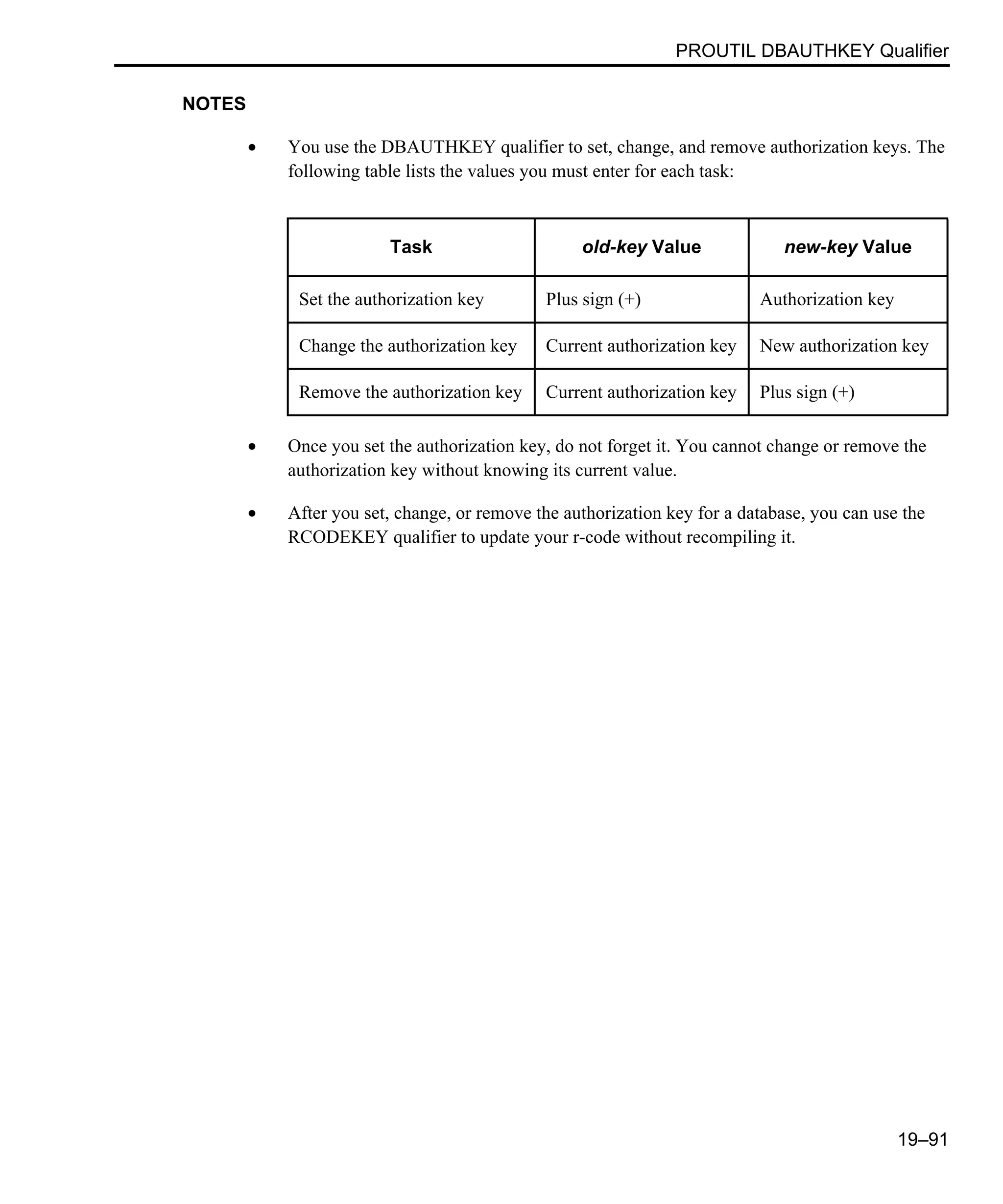 PROUTIL DBAUTHKEY Qualifier 19–91 NOTES • You use the DBAUTHKEY qualifier to set, change, and remove authorization keys. The following table lists the values you must enter for each task: • Once you set the authorization key, do not forget it. You cannot change or remove the authorization key without knowing its current value. • After you set, change, or remove the authorization key for a database, you can use the RCODEKEY qualifier to update your r-code without recompiling it. Task old-key Value new-key Value Set the authorization key Plus sign (+) Authorization key Change the authorization key Current authorization key New authorization key Remove the authorization key Current authorization key Plus sign (+) 