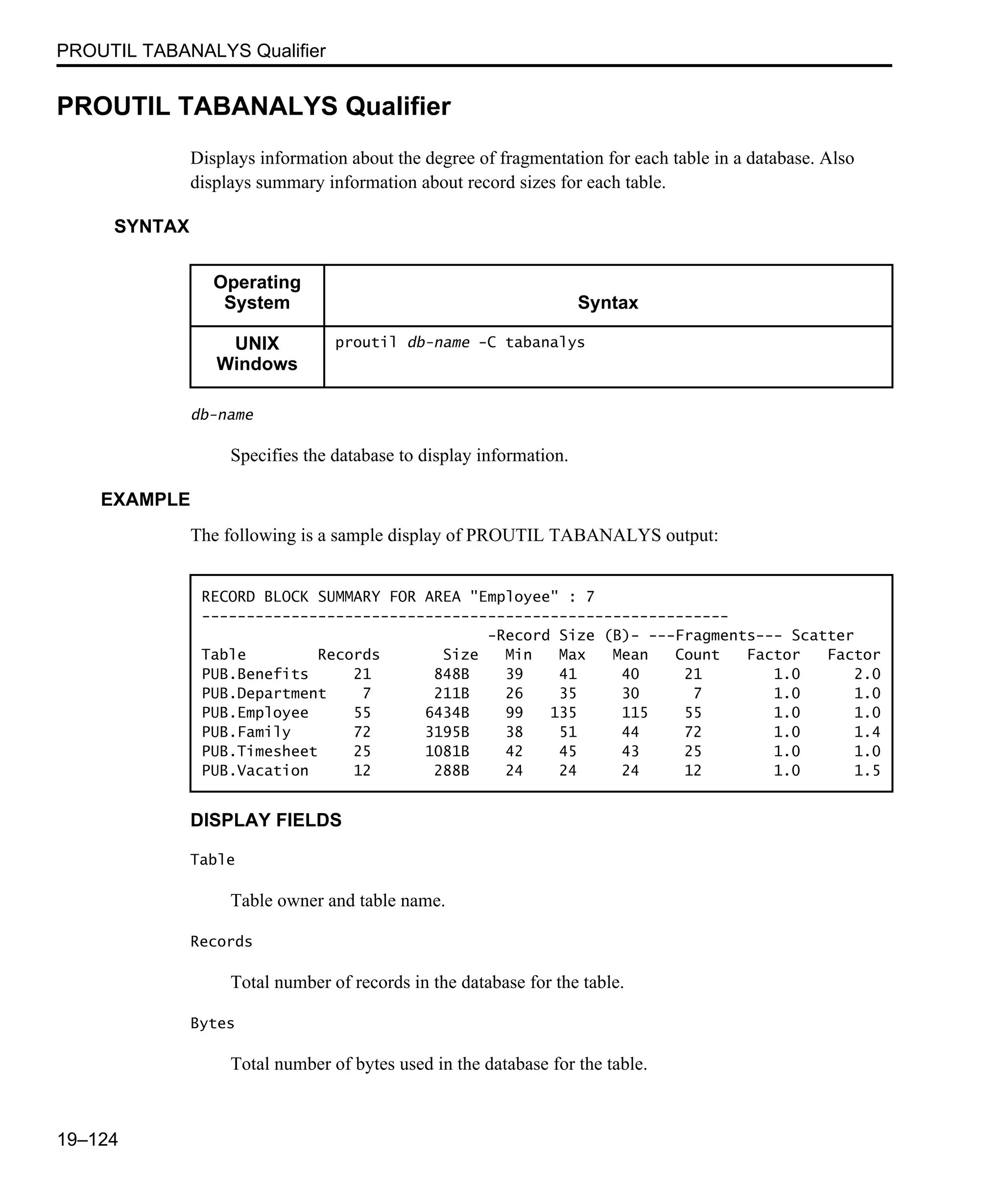 PROUTIL TABANALYS Qualifier 19–124 PROUTIL TABANALYS Qualifier Displays information about the degree of fragmentation for each table in a database. Also displays summary information about record sizes for each table. SYNTAX db-name Specifies the database to display information. EXAMPLE The following is a sample display of PROUTIL TABANALYS output: DISPLAY FIELDS Table Table owner and table name. Records Total number of records in the database for the table. Bytes Total number of bytes used in the database for the table. Operating System Syntax UNIX Windows proutil db-name -C tabanalys RECORD BLOCK SUMMARY FOR AREA "Employee" : 7 ----------------------------------------------------------- -Record Size (B)- ---Fragments--- Scatter Table Records Size Min Max Mean Count Factor Factor PUB.Benefits 21 848B 39 41 40 21 1.0 2.0 PUB.Department 7 211B 26 35 30 7 1.0 1.0 PUB.Employee 55 6434B 99 135 115 55 1.0 1.0 PUB.Family 72 3195B 38 51 44 72 1.0 1.4 PUB.Timesheet 25 1081B 42 45 43 25 1.0 1.0 PUB.Vacation 12 288B 24 24 24 12 1.0 1.5 