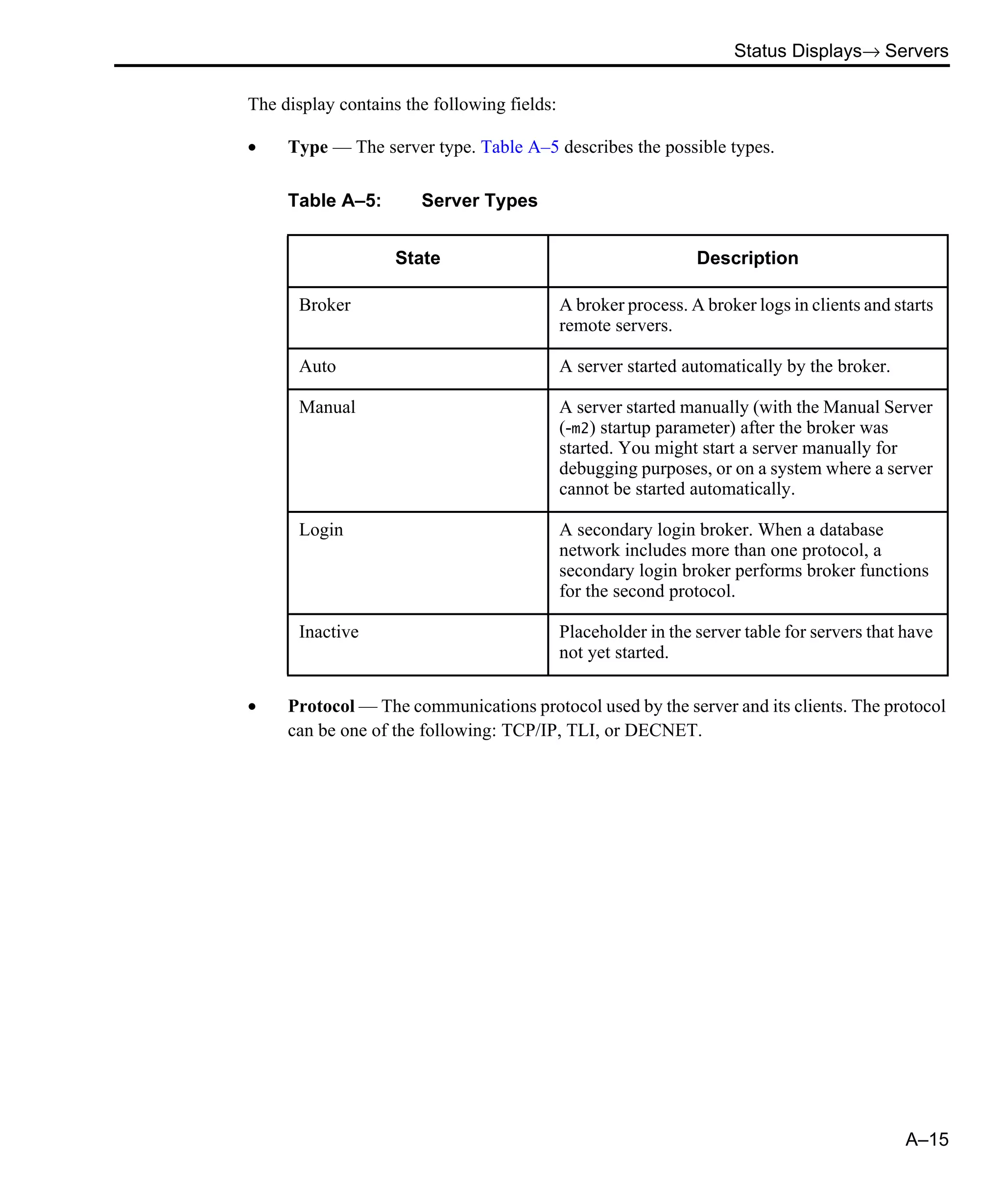 Status Displays→ Servers A–15 The display contains the following fields: • Type — The server type. Table A–5 describes the possible types. • Protocol — The communications protocol used by the server and its clients. The protocol can be one of the following: TCP/IP, TLI, or DECNET. Table A–5: Server Types State Description Broker A broker process. A broker logs in clients and starts remote servers. Auto A server started automatically by the broker. Manual A server started manually (with the Manual Server (-m2) startup parameter) after the broker was started. You might start a server manually for debugging purposes, or on a system where a server cannot be started automatically. Login A secondary login broker. When a database network includes more than one protocol, a secondary login broker performs broker functions for the second protocol. Inactive Placeholder in the server table for servers that have not yet started. 