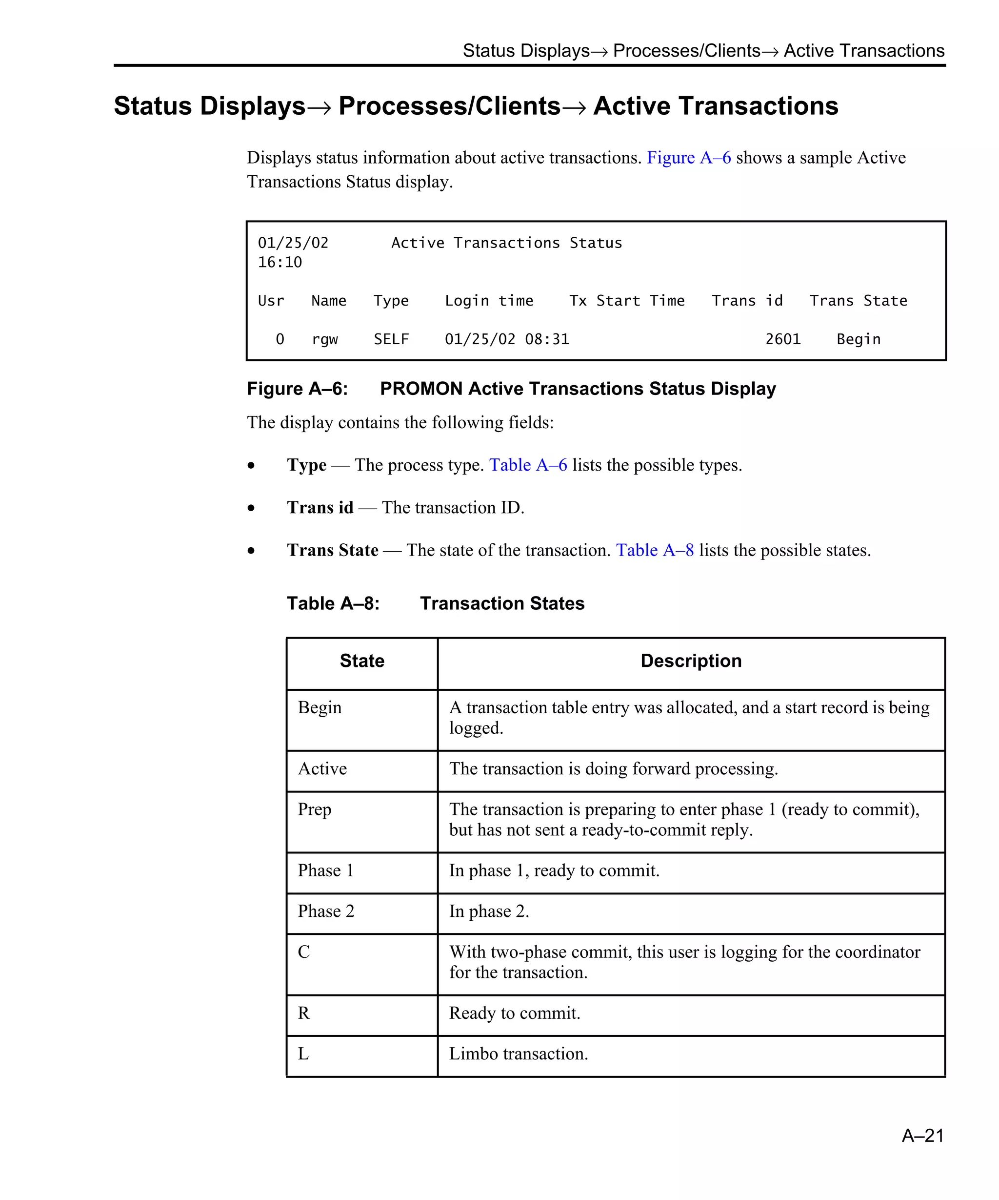 Status Displays→ Processes/Clients→ Active Transactions A–21 Status Displays→ Processes/Clients→ Active Transactions Displays status information about active transactions. Figure A–6 shows a sample Active Transactions Status display. Figure A–6: PROMON Active Transactions Status Display The display contains the following fields: • Type — The process type. Table A–6 lists the possible types. • Trans id — The transaction ID. • Trans State — The state of the transaction. Table A–8 lists the possible states. 01/25/02 Active Transactions Status 16:10 Usr Name Type Login time Tx Start Time Trans id Trans State 0 rgw SELF 01/25/02 08:31 2601 Begin Table A–8: Transaction States State Description Begin A transaction table entry was allocated, and a start record is being logged. Active The transaction is doing forward processing. Prep The transaction is preparing to enter phase 1 (ready to commit), but has not sent a ready-to-commit reply. Phase 1 In phase 1, ready to commit. Phase 2 In phase 2. C With two-phase commit, this user is logging for the coordinator for the transaction. R Ready to commit. L Limbo transaction. 
