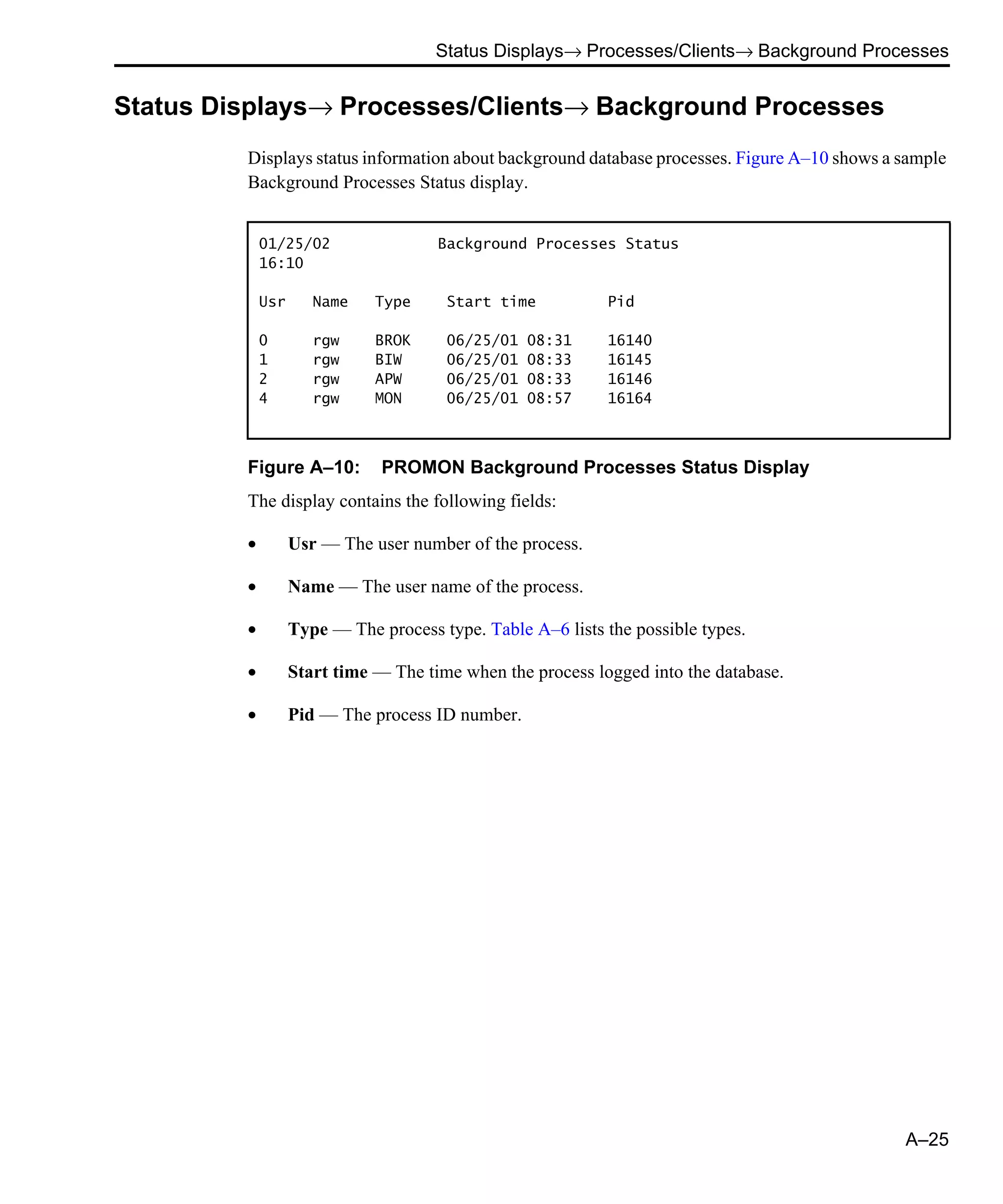 Status Displays→ Processes/Clients→ Background Processes A–25 Status Displays→ Processes/Clients→ Background Processes Displays status information about background database processes. Figure A–10 shows a sample Background Processes Status display. Figure A–10: PROMON Background Processes Status Display The display contains the following fields: • Usr — The user number of the process. • Name — The user name of the process. • Type — The process type. Table A–6 lists the possible types. • Start time — The time when the process logged into the database. • Pid — The process ID number. 01/25/02 Background Processes Status 16:10 Usr Name Type Start time Pid 0 rgw BROK 06/25/01 08:31 16140 1 rgw BIW 06/25/01 08:33 16145 2 rgw APW 06/25/01 08:33 16146 4 rgw MON 06/25/01 08:57 16164 