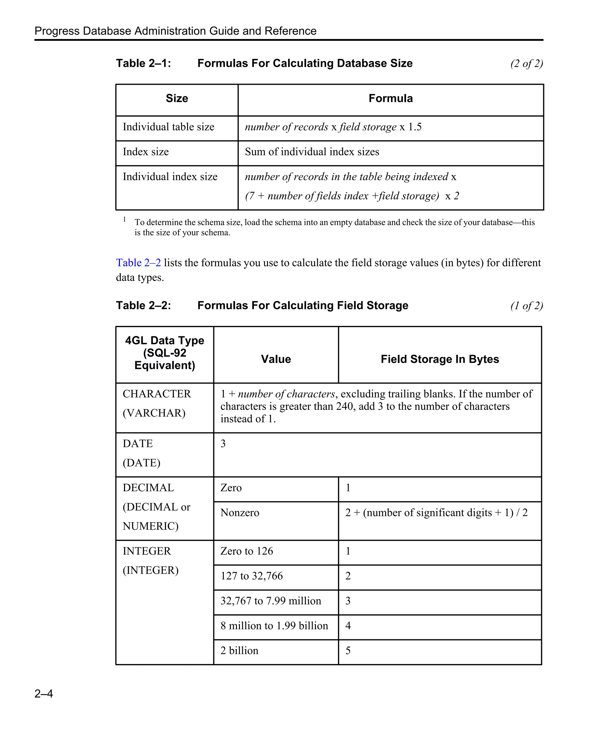 Progress Database Administration Guide and Reference 2–4 Table 2–2 lists the formulas you use to calculate the field storage values (in bytes) for different data types. Individual table size number of records x field storage x 1.5 Index size Sum of individual index sizes Individual index size number of records in the table being indexed x (7 + number of fields index +field storage) x 2 Table 2–2: Formulas For Calculating Field Storage (1 of 2) 4GL Data Type (SQL-92 Equivalent) Value Field Storage In Bytes CHARACTER (VARCHAR) 1 + number of characters, excluding trailing blanks. If the number of characters is greater than 240, add 3 to the number of characters instead of 1. DATE (DATE) 3 DECIMAL (DECIMAL or NUMERIC) Zero 1 Nonzero 2 + (number of significant digits + 1) / 2 INTEGER (INTEGER) Zero to 126 1 127 to 32,766 2 32,767 to 7.99 million 3 8 million to 1.99 billion 4 2 billion 5 Table 2–1: Formulas For Calculating Database Size (2 of 2) Size Formula 1 To determine the schema size, load the schema into an empty database and check the size of your database—this is the size of your schema. 