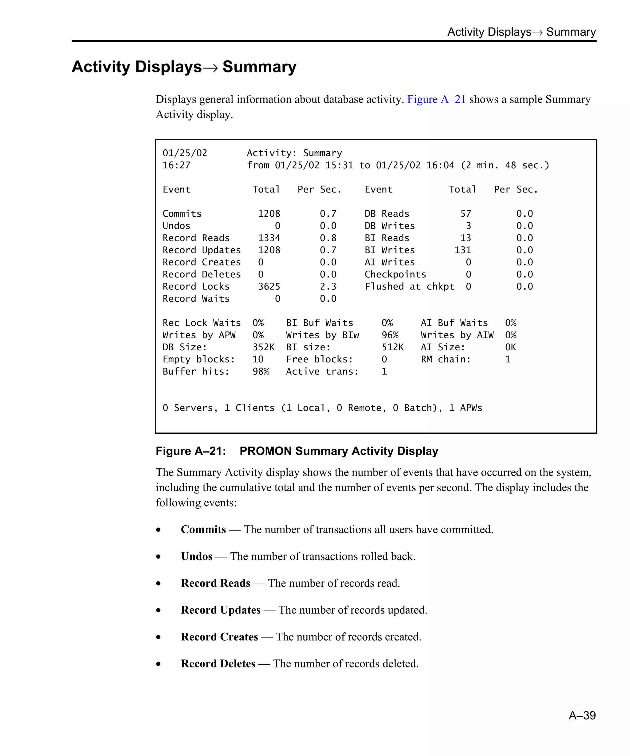 Activity Displays→ Summary A–39 Activity Displays→ Summary Displays general information about database activity. Figure A–21 shows a sample Summary Activity display. Figure A–21: PROMON Summary Activity Display The Summary Activity display shows the number of events that have occurred on the system, including the cumulative total and the number of events per second. The display includes the following events: • Commits — The number of transactions all users have committed. • Undos — The number of transactions rolled back. • Record Reads — The number of records read. • Record Updates — The number of records updated. • Record Creates — The number of records created. • Record Deletes — The number of records deleted. 01/25/02 Activity: Summary 16:27 from 01/25/02 15:31 to 01/25/02 16:04 (2 min. 48 sec.) Event Total Per Sec. Event Total Per Sec. Commits 1208 0.7 DB Reads 57 0.0 Undos 0 0.0 DB Writes 3 0.0 Record Reads 1334 0.8 BI Reads 13 0.0 Record Updates 1208 0.7 BI Writes 131 0.0 Record Creates 0 0.0 AI Writes 0 0.0 Record Deletes 0 0.0 Checkpoints 0 0.0 Record Locks 3625 2.3 Flushed at chkpt 0 0.0 Record Waits 0 0.0 Rec Lock Waits 0% BI Buf Waits 0% AI Buf Waits 0% Writes by APW 0% Writes by BIw 96% Writes by AIW 0% DB Size: 352K BI size: 512K AI Size: 0K Empty blocks: 10 Free blocks: 0 RM chain: 1 Buffer hits: 98% Active trans: 1 0 Servers, 1 Clients (1 Local, 0 Remote, 0 Batch), 1 APWs 