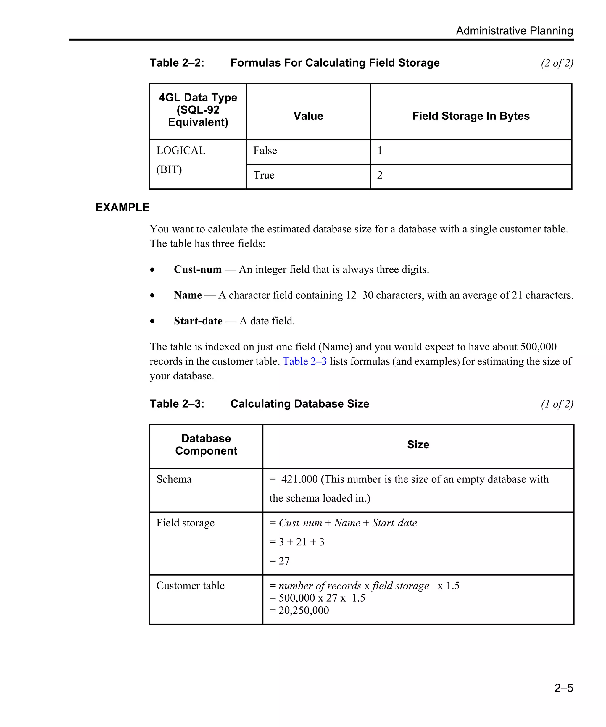 Administrative Planning 2–5 EXAMPLE You want to calculate the estimated database size for a database with a single customer table. The table has three fields: • Cust-num — An integer field that is always three digits. • Name — A character field containing 12–30 characters, with an average of 21 characters. • Start-date — A date field. The table is indexed on just one field (Name) and you would expect to have about 500,000 records in the customer table. Table 2–3 lists formulas (and examples) for estimating the size of your database. LOGICAL (BIT) False 1 True 2 Table 2–2: Formulas For Calculating Field Storage (2 of 2) 4GL Data Type (SQL-92 Equivalent) Value Field Storage In Bytes Table 2–3: Calculating Database Size (1 of 2) Database Component Size Schema = 421,000 (This number is the size of an empty database with the schema loaded in.) Field storage = Cust-num + Name + Start-date = 3 + 21 + 3 = 27 Customer table = number of records x field storage x 1.5 = 500,000 x 27 x 1.5 = 20,250,000 