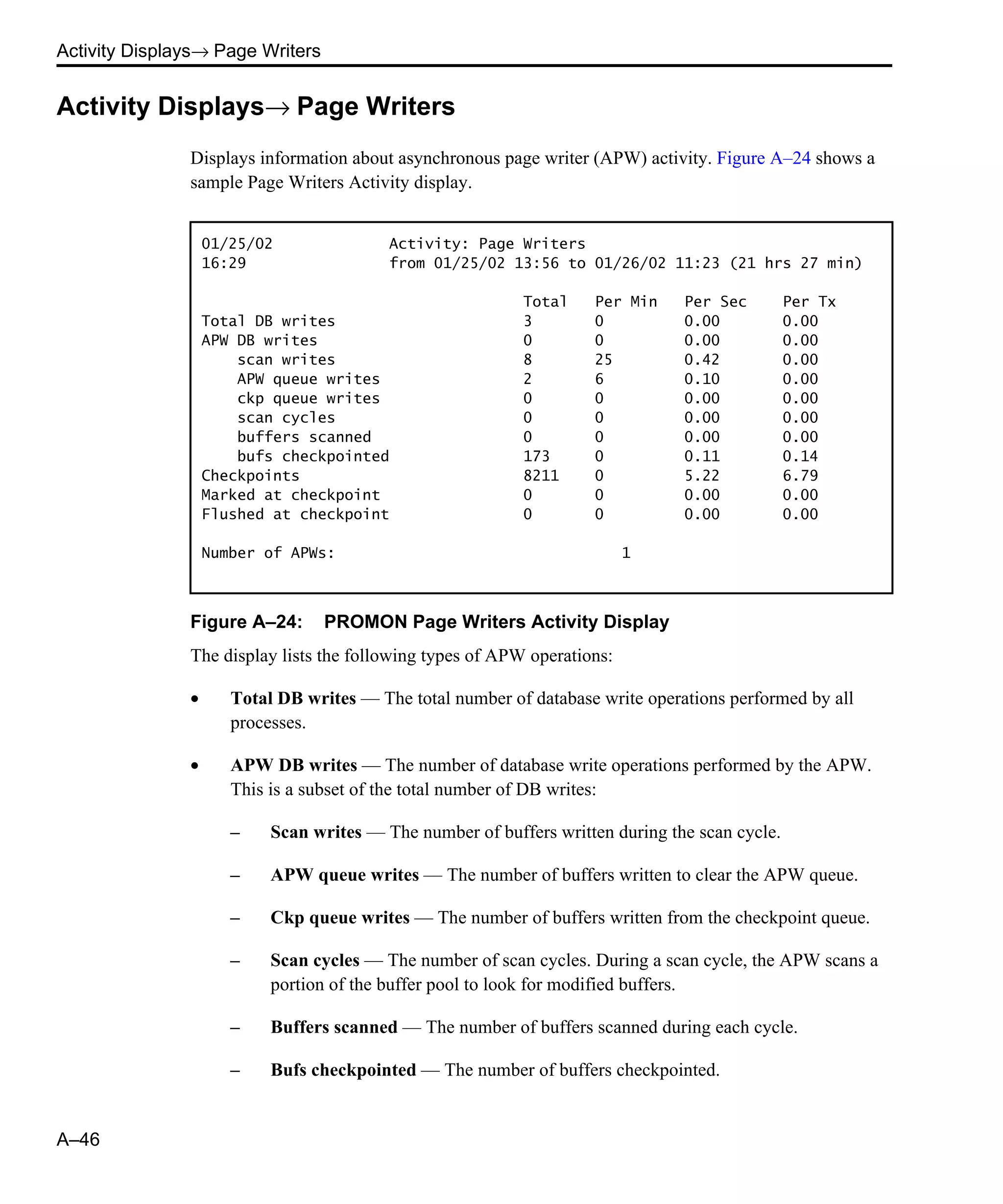 Activity Displays→ Page Writers A–46 Activity Displays→ Page Writers Displays information about asynchronous page writer (APW) activity. Figure A–24 shows a sample Page Writers Activity display. Figure A–24: PROMON Page Writers Activity Display The display lists the following types of APW operations: • Total DB writes — The total number of database write operations performed by all processes. • APW DB writes — The number of database write operations performed by the APW. This is a subset of the total number of DB writes: – Scan writes — The number of buffers written during the scan cycle. – APW queue writes — The number of buffers written to clear the APW queue. – Ckp queue writes — The number of buffers written from the checkpoint queue. – Scan cycles — The number of scan cycles. During a scan cycle, the APW scans a portion of the buffer pool to look for modified buffers. – Buffers scanned — The number of buffers scanned during each cycle. – Bufs checkpointed — The number of buffers checkpointed. 01/25/02 Activity: Page Writers 16:29 from 01/25/02 13:56 to 01/26/02 11:23 (21 hrs 27 min) Total Per Min Per Sec Per Tx Total DB writes 3 0 0.00 0.00 APW DB writes 0 0 0.00 0.00 scan writes 8 25 0.42 0.00 APW queue writes 2 6 0.10 0.00 ckp queue writes 0 0 0.00 0.00 scan cycles 0 0 0.00 0.00 buffers scanned 0 0 0.00 0.00 bufs checkpointed 173 0 0.11 0.14 Checkpoints 8211 0 5.22 6.79 Marked at checkpoint 0 0 0.00 0.00 Flushed at checkpoint 0 0 0.00 0.00 Number of APWs: 1 