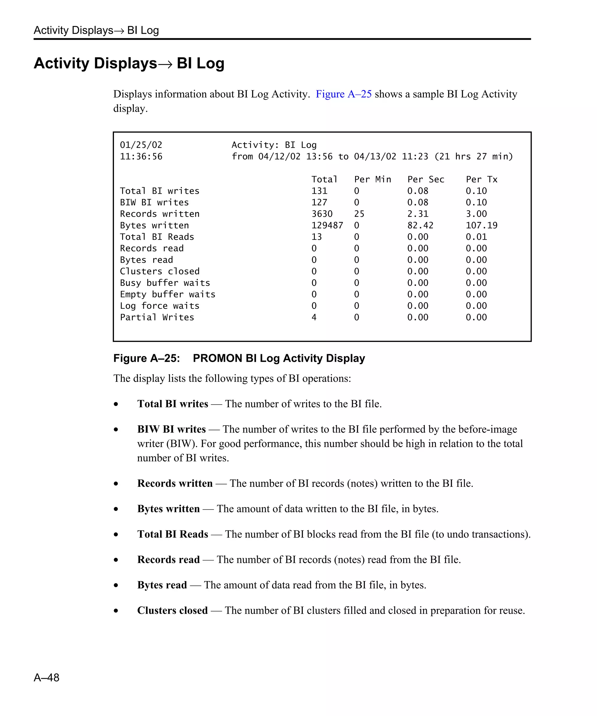 Activity Displays→ BI Log A–48 Activity Displays→ BI Log Displays information about BI Log Activity. Figure A–25 shows a sample BI Log Activity display. Figure A–25: PROMON BI Log Activity Display The display lists the following types of BI operations: • Total BI writes — The number of writes to the BI file. • BIW BI writes — The number of writes to the BI file performed by the before-image writer (BIW). For good performance, this number should be high in relation to the total number of BI writes. • Records written — The number of BI records (notes) written to the BI file. • Bytes written — The amount of data written to the BI file, in bytes. • Total BI Reads — The number of BI blocks read from the BI file (to undo transactions). • Records read — The number of BI records (notes) read from the BI file. • Bytes read — The amount of data read from the BI file, in bytes. • Clusters closed — The number of BI clusters filled and closed in preparation for reuse. 01/25/02 Activity: BI Log 11:36:56 from 04/12/02 13:56 to 04/13/02 11:23 (21 hrs 27 min) Total Per Min Per Sec Per Tx Total BI writes 131 0 0.08 0.10 BIW BI writes 127 0 0.08 0.10 Records written 3630 25 2.31 3.00 Bytes written 129487 0 82.42 107.19 Total BI Reads 13 0 0.00 0.01 Records read 0 0 0.00 0.00 Bytes read 0 0 0.00 0.00 Clusters closed 0 0 0.00 0.00 Busy buffer waits 0 0 0.00 0.00 Empty buffer waits 0 0 0.00 0.00 Log force waits 0 0 0.00 0.00 Partial Writes 4 0 0.00 0.00 