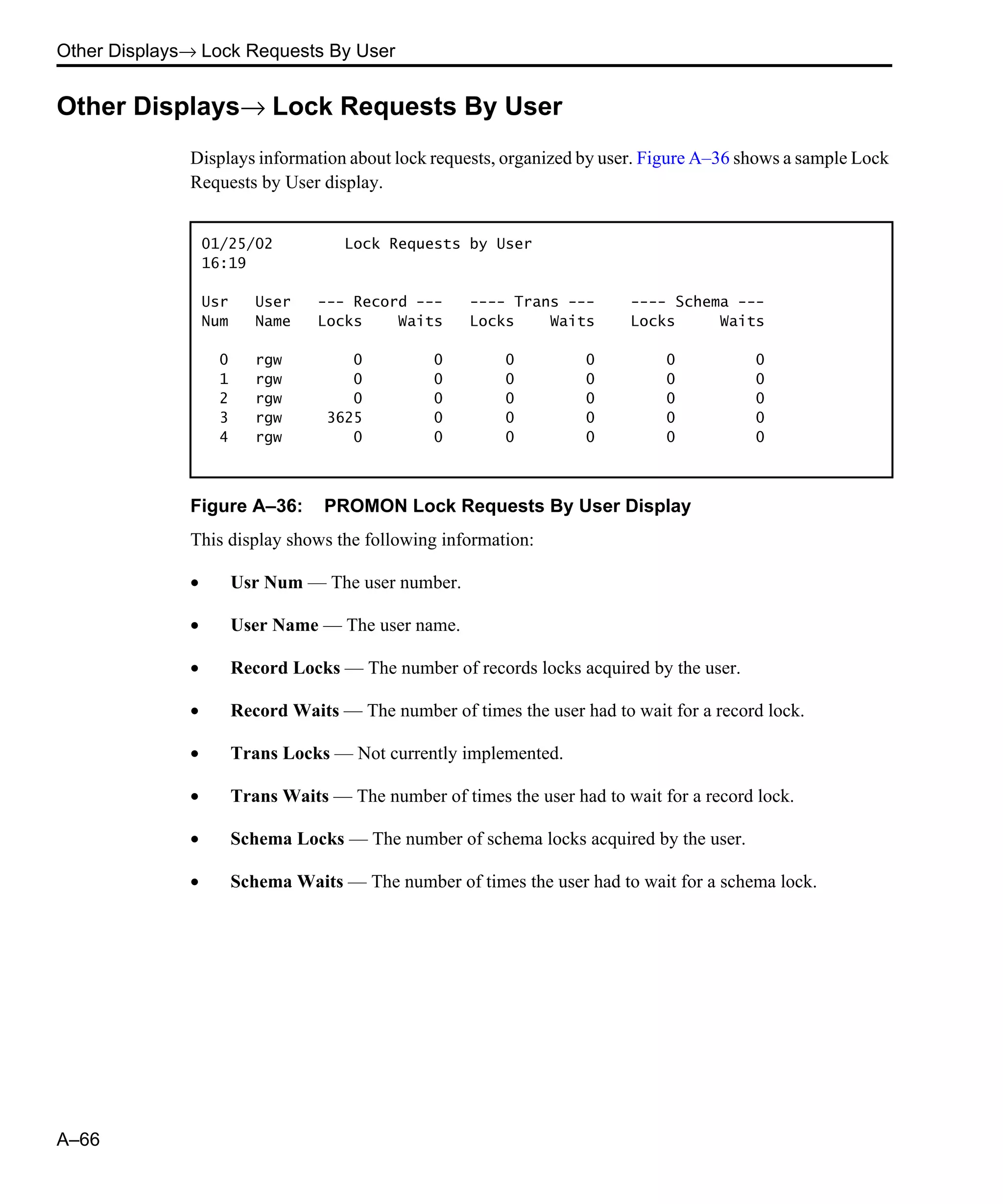 Other Displays→ Lock Requests By User A–66 Other Displays→ Lock Requests By User Displays information about lock requests, organized by user. Figure A–36 shows a sample Lock Requests by User display. Figure A–36: PROMON Lock Requests By User Display This display shows the following information: • Usr Num — The user number. • User Name — The user name. • Record Locks — The number of records locks acquired by the user. • Record Waits — The number of times the user had to wait for a record lock. • Trans Locks — Not currently implemented. • Trans Waits — The number of times the user had to wait for a record lock. • Schema Locks — The number of schema locks acquired by the user. • Schema Waits — The number of times the user had to wait for a schema lock. 01/25/02 Lock Requests by User 16:19 Usr User --- Record --- ---- Trans --- ---- Schema --- Num Name Locks Waits Locks Waits Locks Waits 0 rgw 0 0 0 0 0 0 1 rgw 0 0 0 0 0 0 2 rgw 0 0 0 0 0 0 3 rgw 3625 0 0 0 0 0 4 rgw 0 0 0 0 0 0 