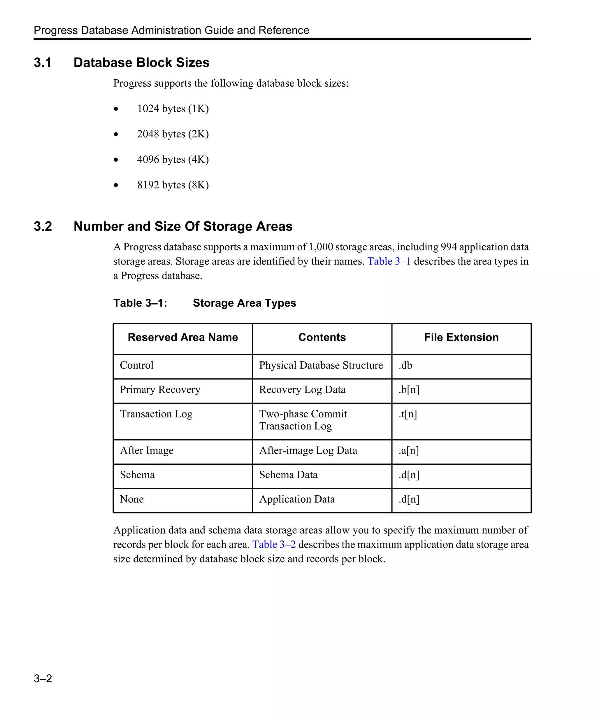 Progress Database Administration Guide and Reference 3–2 3.1 Database Block Sizes Progress supports the following database block sizes: • 1024 bytes (1K) • 2048 bytes (2K) • 4096 bytes (4K) • 8192 bytes (8K) 3.2 Number and Size Of Storage Areas A Progress database supports a maximum of 1,000 storage areas, including 994 application data storage areas. Storage areas are identified by their names. Table 3–1 describes the area types in a Progress database. Application data and schema data storage areas allow you to specify the maximum number of records per block for each area. Table 3–2 describes the maximum application data storage area size determined by database block size and records per block. Table 3–1: Storage Area Types Reserved Area Name Contents File Extension Control Physical Database Structure .db Primary Recovery Recovery Log Data .b[n] Transaction Log Two-phase Commit Transaction Log .t[n] After Image After-image Log Data .a[n] Schema Schema Data .d[n] None Application Data .d[n] 