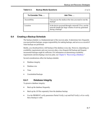 Backup and Recovery Strategies
6–7
6.4 Creating a Backup Schedule
The backup schedule is a fundamental part of the recovery plan. It determines how frequently
you must perform backups, assigns responsibility for making backups, and serves as a record of
when backups are performed.
Ideally, you should perform a full backup of the database every day. However, depending on
availability requirements and your recovery plan, a less frequent full backup and frequent
incremental backups might be sufficient. For information on determining availability
requirements and developing a recovery plan, see Chapter 8, “Recovering a Database.”
Several considerations affect the backup schedule:
• Database integrity
• Database size
• Time
• Unscheduled backups
6.4.1 Database Integrity
To preserve database integrity:
• Back up the database frequently.
• Back up the AI files separately from the database backup.
• Use the PROREST verify parameters Partial Verify (-vp) and Full Verify (-vf) to verify
that a backup is valid.
Accessibility Can you use the media at the time you need to run the
backup?
Location Is the device accessed through a network? If so, can the
network handle the large volume of activity generated
during a backup?
Table 6–3: Backup Media Questions (2 of 2)
To Consider This. . . Ask This. . .
 