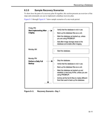 Recovering a Database
8–11
8.3.5 Sample Recovery Scenarios
To show how the parts of a recovery plan fit together, this section presents an overview of the
steps and commands you use to implement a database recovery plan.
Figure 8–3 through Figure 8–7 show sample scenarios of a one-week period.
Figure 8–3: Recovery Scenario - Day 1
- Start the database.
- Verify that the database is not in use.
- Back up the database files as a unit.
- Mark the database as backed up, unless
you are using PROBKUP.
- Add after-image storage areas to the
database and enable after-imaging.
- Stop the database.
- Verify that the database is not in use.
- Back up the database files as a unit.
- Mark the database as backed up and
establish a newbusy AI file, unless you are
using PROBKUP.
- Archive all the full AI files to media different
than that used to back up the database.
Monday AM
Friday PM
Start ImplementingAfter-
imaging
Monday PM
PerformaDailyFull
Backup
 