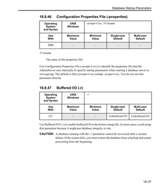 Database Startup Parameters
18–37
18.8.46 Configuration Properties File (-properties)
filename
The name of the properties file.
Use Configuration Properties File (-properties) to identify the properties file that the
AdminServer uses internally to specify startup parameters when starting a database server or
servergroup. The default is $DLC/properties/conmgr.properties. You do not use this
parameter directly.
18.8.47 Buffered I/O (-r)
Use Buffered I/O (-r) to enable buffered I/O to the before-image file. In most cases, avoid using
this parameter because it might put database integrity at risk.
CAUTION: A database running with the -r parameter cannot be recovered after a system
failure. If the system fails, you must restore the database from a backup and restart
processing from the beginning.
Operating
System
and Syntax
UNIX
Windows
-properties filename
Use
With
Maximum
Value
Minimum
Value
Single-user
Default
Multi-user
Default
DBS – – – –
Operating
System
and Syntax
UNIX
Windows
-r
Use
With
Maximum
Value
Minimum
Value
Single-user
Default
Multi-user
Default
CC – – Unbuffered I/O Unbuffered I/O
 