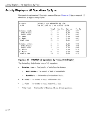 Activity Displays→ I/O Operations By Type
A–54
Activity Displays→ I/O Operations By Type
Displays information about I/O activity, organized by type. Figure A–28 shows a sample I/O
Operations by Type Activity display.
Figure A–28: PROMON I/O Operations By Type Activity Display
The display lists the following types of I/O operations:
• Database reads — Total number of reads from the database:
– Index blocks — The number of reads of index blocks.
– Data blocks — The number of reads of data blocks.
• BI reads — The number of blocks read from BI files.
• AI reads — The number of blocks read from AI files.
• Total reads — Total number of database, BI, and AI read operations.
01/25/02 Activity: I/O Operations by Type
16:31 from 01/25/02 15:31 to 01/25/02 16:04
Total Per Min Per Sec Per Tx
Database reads 57 0 0.03 0.04
Index blocks 13 0 0.00 0.01
Data blocks 44 0 0.02 0.03
BI reads 13 0 0.00 0.00
AI Reads 0 0 0.00 0.05
Total reads 70 0 0.04 0.05
Database writes 3 0 0.00 0.00
Index blocks 0 0 0.00 0.00
Data blocks 3 0 0.08 0.00
BI writes 131 0 0.00 0.10
AI writes 0 0 0.00 0.00
Total writes 134 0 0.08 0.11
 