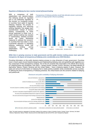 OECD 2014 March ©
Regulation of lobbying has been reactive instead of forward-looking
With a consensus of both
stakeholder...