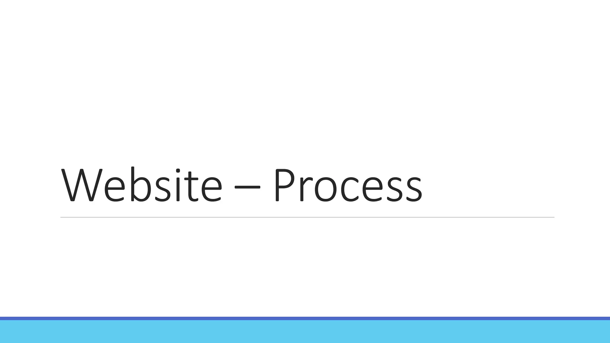Website – Process
 
