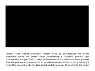 sensor3 starts sending preambles. sensor4 wakes up and receives one of the
preambles (hence the dotted arrow representing a successful physical layer
transmission), and goes back to sleep, as the transmission is addressed to the gateway.
Then the gateway wakes up and sends an acknowledgment after receiving one of the
preambles. sensor3 sends the data packet, and the gateway forwards it to the server.
 