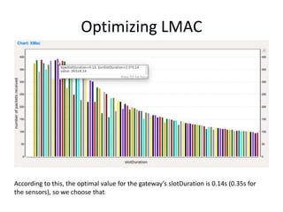 Optimizing LMAC
According to this, the optimal value for the gateway’s slotDuration is 0.14s (0.35s for
the sensors), so we choose that.
 