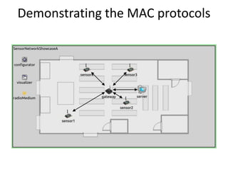 Demonstrating the MAC protocols
 