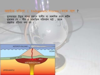 অন্তর্ি াি প্রথি়ো ( Endogenetic Process ) কাদক বদল ?
ভূ অভযন্তদর উদ্ভূি বদলর প্রভাদব স্থান্ী়ে বা আঞ্চথলক ভাদব কঠিন্
ভূ ত্বদকর যে - ধীর ও আকথিক পথরবিি ন্ ঘদে , িাদক
অন্তর্ি াি প্রথি়ো বলা হ়ে ।
 
