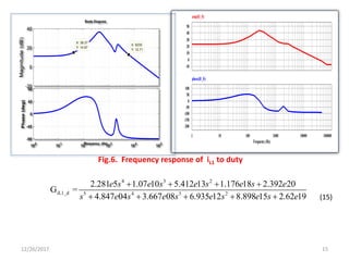 12/26/2017 15
Fig.6. Frequency response of iL1 to duty
4 3 2
5 4 3 2iL1_d
2.281 5 1.07 10 5.412 13 1.176 18 2.392 20
4.847 04 3.667 08 6.935
G =
12 8.898 15 2.62 19
e s e s e s e s e
s e s e s e s e s e
   
    
0
-10
10
20
30
40
50
amp(il1_fr)
1 10 100 1000 10000 100000
Frequency(Hz)
0
-50
-100
-150
-200
50
100
phase(il1_fr)
(15)
 