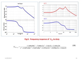 12/26/2017 19
Fig.8. Frequency response of VC3 to duty
3 2
5 43 d 3 2VC _
1.688 08 7.448 12 3.9 15 2.456 20
4.847 04 3.667 08 6.935 12 8.898 15 2.62
G =
19
e s e s e s e
s e s e s e s e s e
   
    
0
-10
10
20
30
40
amp(il2_fr)
1 10 100 1000 10000 100000
Frequency(Hz)
0
-100
-200
-300
100
phase(il2_fr)
(18)
 