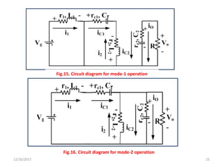 12/26/2017 25
Fig.15. Circuit diagram for mode-1 operation
Fig.16. Circuit diagram for mode-2 operation
 