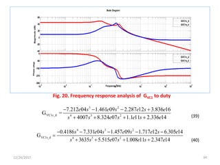 12/26/2017 34
Fig. 20. Frequency response analysis of GVC1 to duty
3 2
4 3V _d 2C1c
7.212 04 1.461 09 2.287 12 3.836 16
4007 8.324 07 1.1 11 2.336 1
G =
4
e s e s e s e
s s e s e s e
   
   
4 3 2
4 3_d 2VC1s
0.4186 7.331 04 1.457 09 1.717 12 6.305 14
3635 5.515 07 1.008 11 2.3 7 14
G
4
s e s e s e s e
s s e s e s e
    
   

-40
-20
0
20
40
60
Magnitude(dB)
10
-3
10
-2
10
-1
10
0
10
1
10
2
10
3
-360
-270
-180
-90
0
Phase(deg)
Bode Diagram
Frequency (kHz)
GVC1c_d
GVC1s_d
GVC1c_d
GVC1s_d
(39)
(40)
 