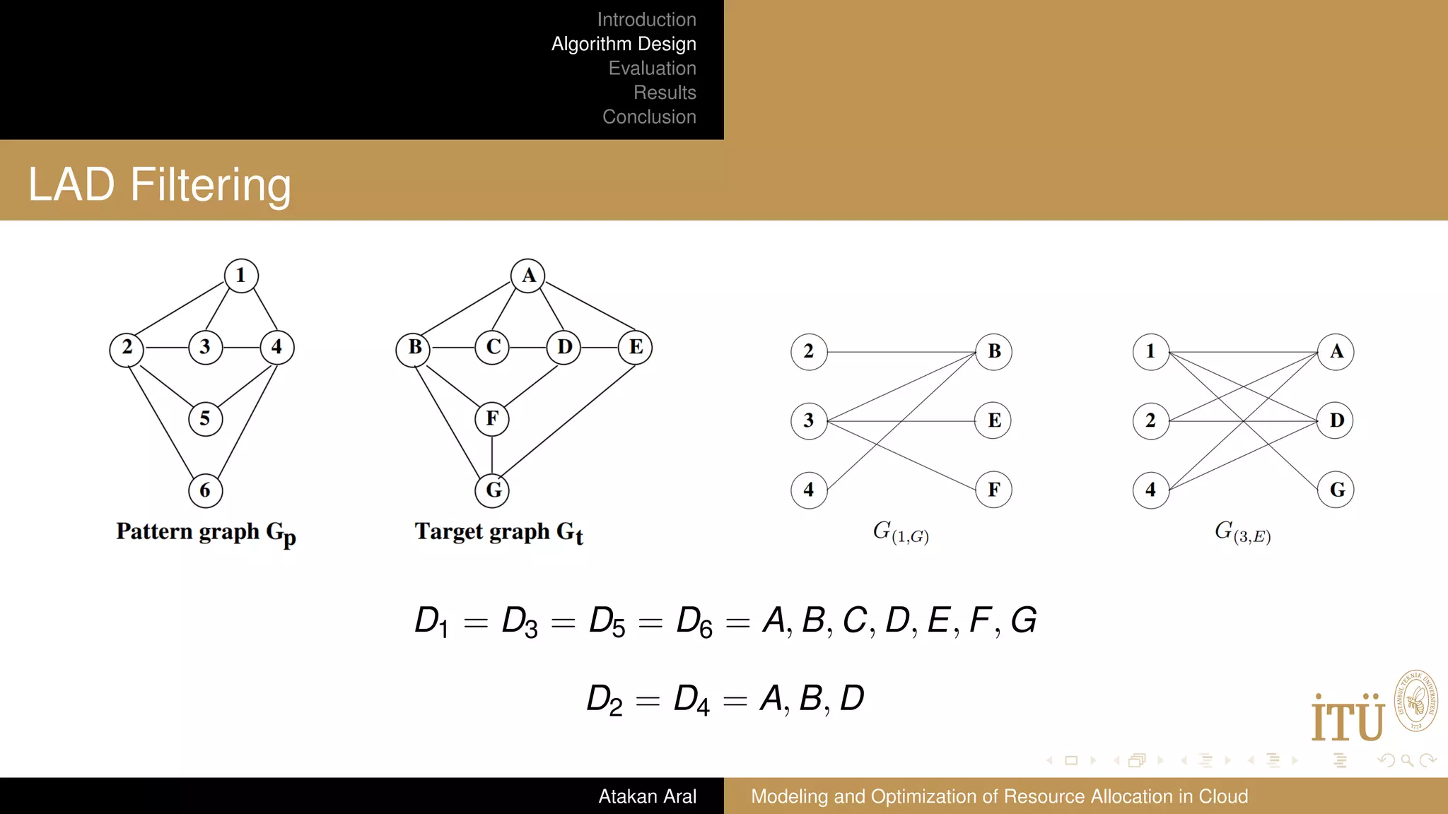 Introduction Algorithm Design Evaluation Results Conclusion LAD Filtering D1 = D3 = D5 = D6 = A, B, C, D, E, F, G D2 = D4 = A, B, D Atakan Aral Modeling and Optimization of Resource Allocation in Cloud 