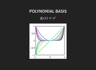 POLYNOMIAL BASIS
(x) =ϕj x
j
 