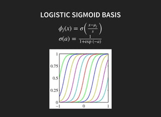 LOGISTIC SIGMOID BASIS
(x) = σ( )
ϕj
x−μj
s
σ(a) =
1
1+exp (−a)
 