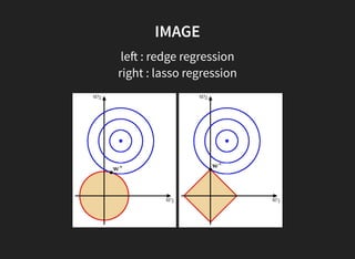 IMAGE
le : redge regression
right : lasso regression
 