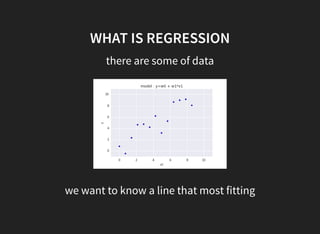 we want to know a line that most fitting
WHAT IS REGRESSION
there are some of data
 