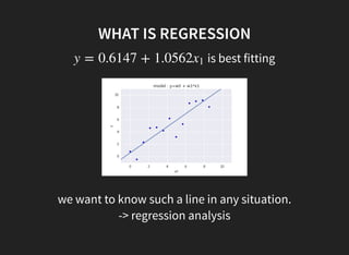 we want to know such a line in any situation.
-> regression analysis
WHAT IS REGRESSION
is best fittingy = 0.6147 + 1.0562x1
 