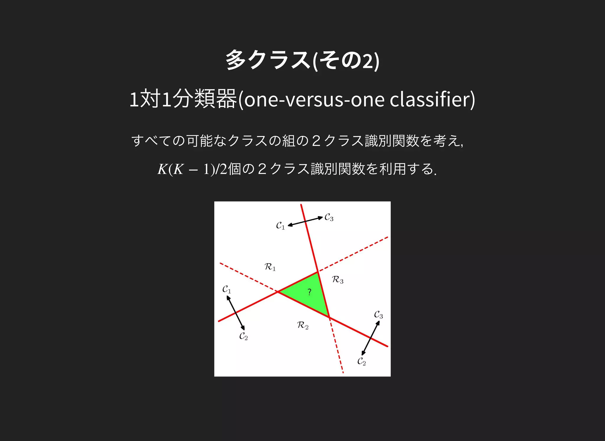 多クラス(その2)
1対1分類器(one-versus-one classifier)
すべての可能なクラスの組の２クラス識別関数を考え，
個の２クラス識別関数を利用する．K(K − 1)/2
 