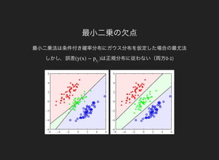 最小二乗の欠点
最小二乗法は条件付き確率分布にガウス分布を仮定した場合の最尤法
しかし，誤差 は正規分布に従わない（両方0-1)(y(x) − )p
y
i
 
