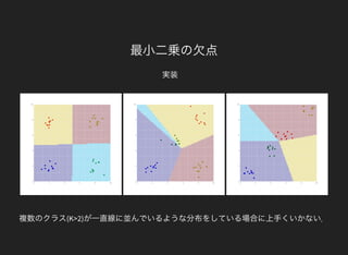 最小二乗の欠点
実装
複数のクラス(K>2)が一直線に並んでいるような分布をしている場合に上手くいかない．
 
