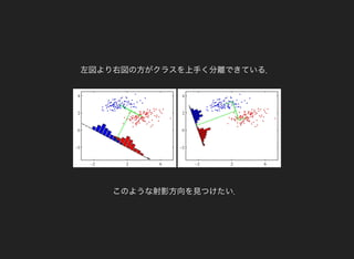 左図より右図の方がクラスを上手く分離できている．
このような射影方向を見つけたい．
 