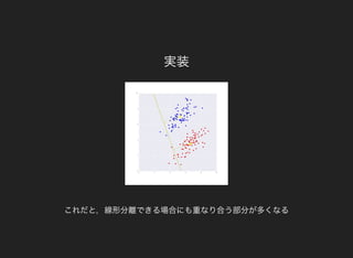 実装
これだと，線形分離できる場合にも重なり合う部分が多くなる
 