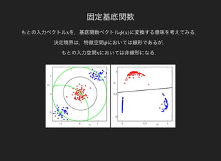 固定基底関数
もとの入力ベクトル を，基底関数ベクトルx に変換する意味を考えてみる．
決定境界は，特徴空間
ϕ(x)
においては線形であるが，
もとの入力空間
ϕ
においては非線形になる．x
 